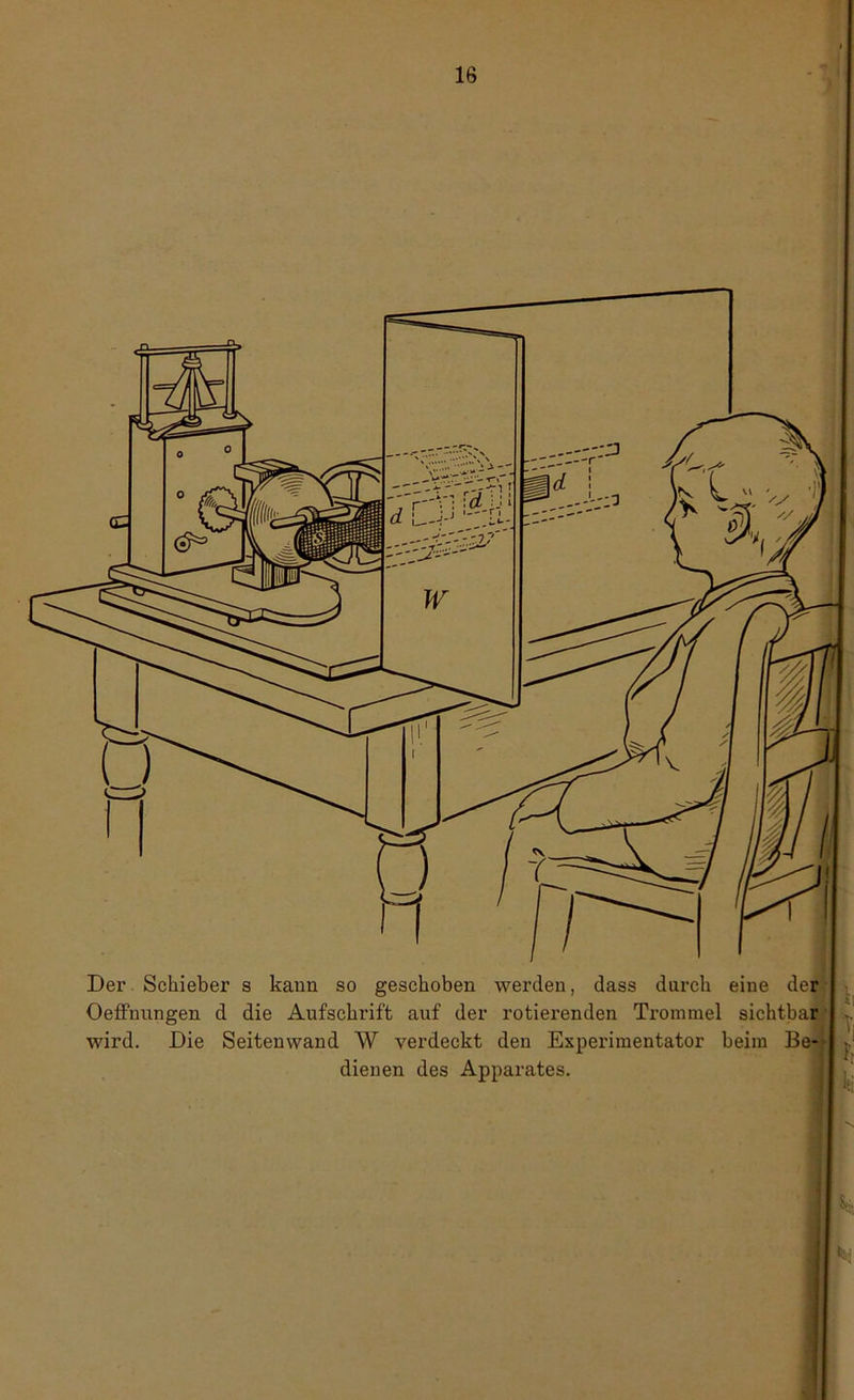 Der Schieber s kann so geschoben werden, dass durch eine der Oeffnungen d die Aufschrift auf der rotierenden Trommel sichtbar I wird. Die Seitenwand W verdeckt den Experimentator beim Be- I • dienen des Apparates.