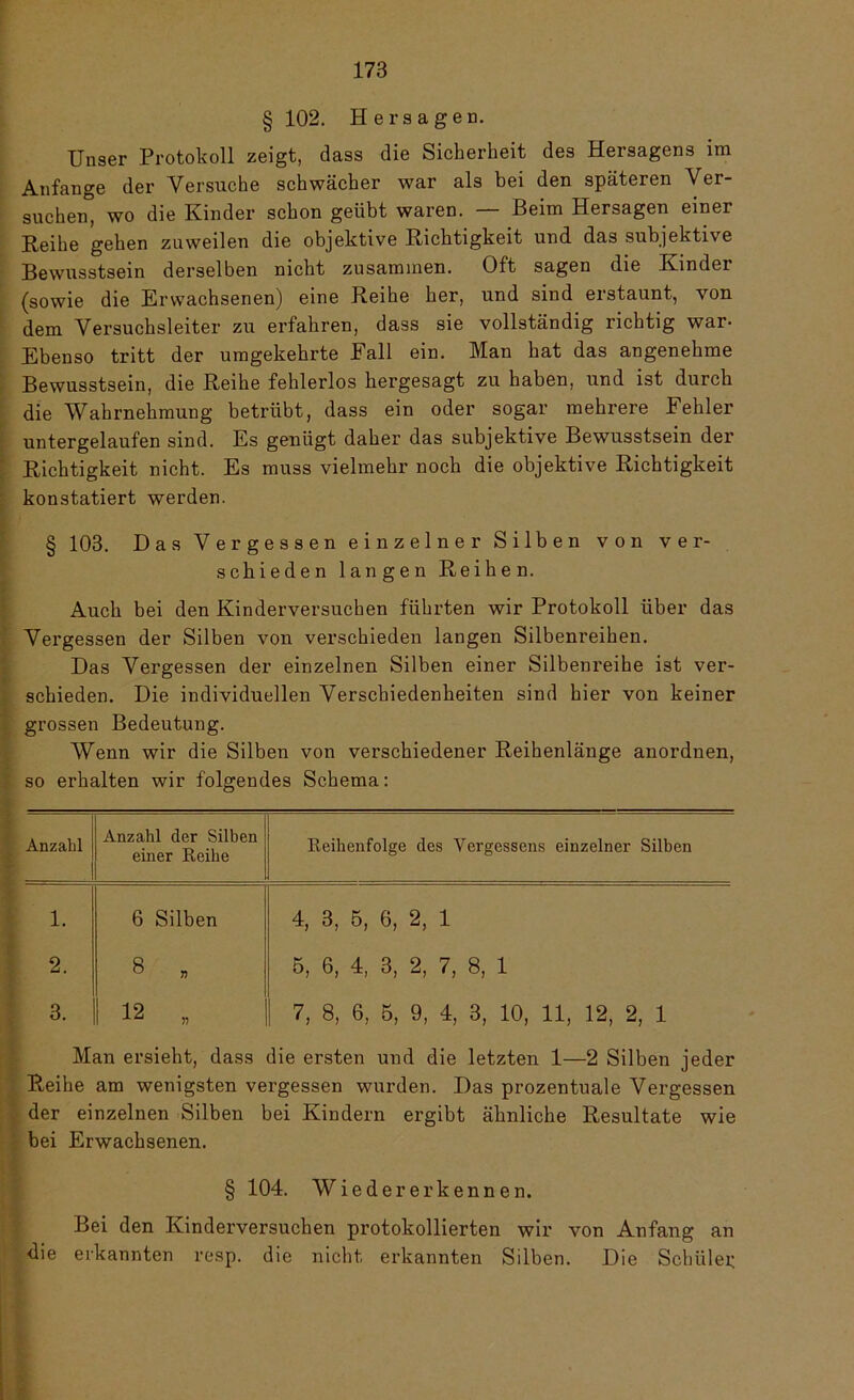 § 102. Hersagen. Unser Protokoll zeigt, dass die Sicherheit des Hersagens im Anfänge der Versuche schwächer war als bei den späteren Ver- suchen, wo die Kinder schon geübt waren. Beim Hersagen einer Reihe gehen zuweilen die objektive Richtigkeit und das subjektive Bewusstsein derselben nicht zusammen. Oft sagen die Kinder (sowie die Erwachsenen) eine Reihe her, und sind erstaunt, von dem Versuchsleiter zu erfahren, dass sie vollständig richtig war- Ebenso tritt der umgekehrte Fall ein. Man hat das angenehme Bewusstsein, die Reihe fehlerlos hergesagt zu haben, und ist durch die Wahrnehmung betrübt, dass ein oder sogar mehrere Fehler untergelaufen sind. Es genügt daher das subjektive Bewusstsein der Richtigkeit nicht. Es muss vielmehr noch die objektive Richtigkeit konstatiert werden. § 103. Das Vergessen einzelner Silben von ver- schieden langen Reihen. Auch bei den Kinderversuchen führten wir Protokoll über das Vergessen der Silben von verschieden langen Silbenreihen. Das Vergessen der einzelnen Silben einer Silbenreihe ist ver- schieden. Die individuellen Verschiedenheiten sind hier von keiner grossen Bedeutung. Wenn wir die Silben von verschiedener Reihenlänge anordnen, so erhalten wir folgendes Schema: Anzahl Anzahl der Silben einer Reihe Reihenfolge des Vergessens einzelner Silben 1. 6 Silben 4, 3, 5, 6, 2, 1 2. 8 „ 5, 6, 4, 3, 2, 7, 8, 1 3. 12 „ 7, 8, 6, 5, 9, 4, 3, 10, 11, 12, 2, 1 Man ersieht, dass die ersten und die letzten 1—2 Silben jeder Reihe am wenigsten vergessen wurden. Das prozentuale Vergessen der einzelnen Silben bei Kindern ergibt ähnliche Resultate wie bei Erwachsenen. § 104. Wiedererkennen. Bei den Kinderversuchen protokollierten wir von Anfang an die erkannten resp. die nicht erkannten Silben. Die Schülei;
