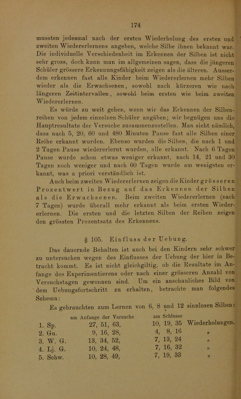 mussten jedesmal nach der ersten Wiederholung des ersten und 1 zweiten Wiedererlernens angeben, welche Silbe ihnen bekannt war. Die individuelle Verschiedenheit im Erkennen der Silben ist nicht sehr gross, doch kann man im allgemeinen sagen, dass die jüngeren Schüler grössere Erkennungsfähigkeit zeigen als die älteren. Ausser- dem erkennen fast alle Kinder beim Wiedererlernen mehr Silben wieder als die Erwachsenen, sowohl nach kürzeren wie nach längeren Zeitintervallen, sowohl beim ersten wie beim zweiten Wiedererlernen. Es würde zu weit gehen, wenn wir das Erkennen der Silben- reihen von jedem einzelnen Schüler angäben; wir begnügen uns die Hauptresultate der Versuche zusammenzustellen. Man sieht nämlich, dass nach 5, 20, 60 und 480 Minuten Pause fast alle Silben einer Reihe erkannt wurden. Ebenso wurden die Silben, die nach 1 und 2 Tagen Pause wiedererlernt wurden, alle erkannt. Nach 6 Tagen Pause wurde schon etwas weniger erkannt, nach 14, 21 und 30 Tagen noch weniger und nach 60 Tagen wurde am wenigsten er- kannt, was a priori verständlich ist. Auch beim zweiten Wiedererlernen zeigen die Kinder grösseren Prozentwert in Bezug auf das Erkennen der Silben als die Erwachsenen. Beim zweiten Wiedererlernen (nach 7 Tagen) wurde überall mehr erkannt als beim ersten Wieder- erlernen. Die ersten und die letzten Silben der Reihen zeigen den grössten Prozentsatz des Erkennens. § 105. Einfluss der Uebung. Das dauernde Behalten ist auch bei den Kindern sehr schwer zu untersuchen wegen des Einflusses der Uebung der hier in Be- tracht kommt. Es ist nicht gleichgiltig, ob die Resultate im An- fänge des Experimentierens oder nach einer grösseren Anzahl \on Versuchstagen gewonnen sind. Um ein anschauliches Bild 'on dem Uebungsfortschritt zu erhalten, betrachte man folgendes Schema: Es gebrauchten zum Lernen von 6, 8 und 12 sinnlosen Silben. am Anfänge der Versuche 1. Sp. 27, 51, 63, 2. Glu. 9, 16, 28, 3. W. Gr. 13, 34, 52, 4. Lj. Gr. 20, 24, 48, 5. Schw. 10, 28, 49, am Schlüsse 10, 19, 35 Wiederholungen. 4, 8, 16 7, 13, 24 7, 16, 32 7, 19, 33