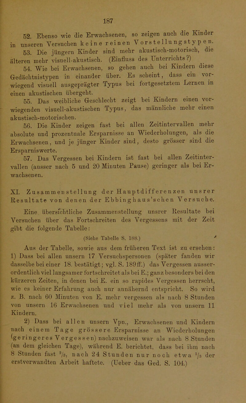 52. Ebenso wie die Erwachsenen, so zeigen auch die Kinder in unseren Y ersuchen keine reinen Vorstellung s typen. 53. Die jungem Kinder sind mehr akustisch-motorisch, die älteren mehr visuell-akustisch. (Einfluss des Unterrichts?) 54. Wie bei Erwachsenen, so gehen auch bei Kindern diese Gedächtnistypen in einander über. Es scheint, dass ein vor- wiegend visuell ausgeprägter Typus bei fortgesetztem Lernen in einen akustischen übergeht. 55. Das weibliche Geschlecht zeigt bei Kindern einen vor- wiegenden visuell-akustischen Typus, das männliche mehr einen akustisch-motorischen. 56. Die Kinder zeigen fast bei allen Zeitintervallen mehr absolute und prozentuale Ersparnisse an Wiederholungen, als die Erwachsenen, und je jünger Kinder sind, desto grösser sind die Ersparniswerte. 57. Das Vergessen bei Kindern ist fast bei allen Zeitinter- vallen (ausser nach 5 und 20 Minuten Pause) geringer als bei Er- wachsenen. XI. Zusammenstellung der Hauptdifferenzen unsrer Resultate von denen der Ebbinghaus’schen Versuche. Eine übersichtliche Zusammenstellung unsrer Resultate bei Versuchen über das Fortschreiten des Vergessens mit der Zeit gibt die folgende Tabelle: (Siehe Tabelle S. 188.) * Aus der Tabelle, sowie aus dem früheren Text ist zu ersehen: 1) Dass bei allen unsern 17 Versuchspersonen (später fanden wir dasselbe bei einer 18. bestätigt; vgl. S. 189ff.) das Vergessen ausser- ordentlich viel langsamer fortschreitet als bei E.; ganz besonders bei den kürzeren Zeiten, in denen bei E. ein so rapides Vergessen herrscht, wie es keiner Erfahrung auch nur annähernd entspricht. So wird z. B. nach 60 Minuten von E. mehr vergessen als nach 8 Stunden von unsern 16 Erwachsenen und viel mehr als von unsern 11 Kindern. 2) Dass bei allen unsern Vpn., Erwachsenen und Kindern nach einem Tage grössere Ersparnisse an Wiederholungen (geringeres Vergessen) nachzuweisen war als nach 8 Stunden (an dem gleichen Tage), während E. berichtet, dass bei ihm nach 8 Stunden fast 2/3, nach 24 Stunden nur noch etwa 1la der erstverwandten Arbeit haftete. (Ueber das Ged. S. 104.)