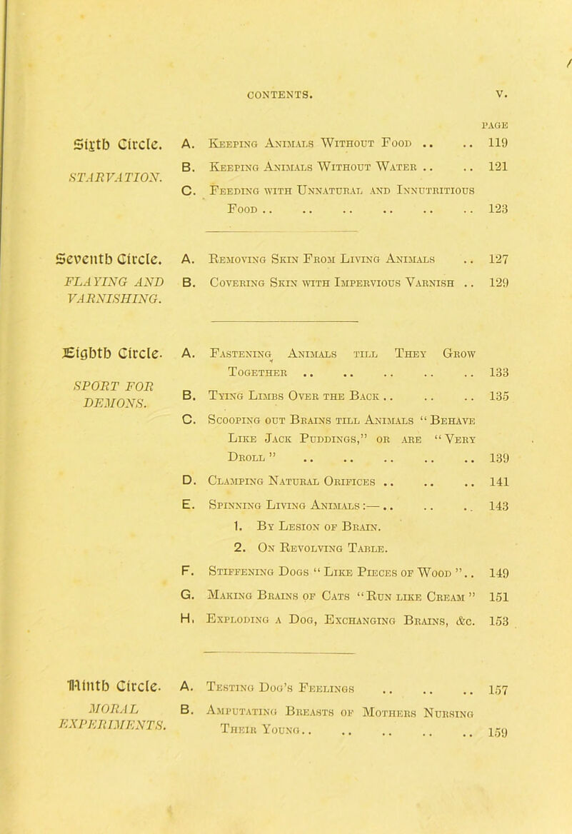 Sijtb Circle. STARVATION. Seventh Circle. FLAYING AND VARNISHING. Eigbtb Circle. SPORT FOR DFHONS. H-Untb Circle. MORAL experiments. PAGE A. Keeping Anim.u.s Without Food .. .. 119 B. Keeping Animals Without Water .. .. 121 C. Feeding with Unnatural and Innutritious Food .. .. .. .. .. .. 123 A. Eemoving Skin From Living Animals .. 127 B. Covering Skin with Impervious Varnish .. 129 A. Fastening Animals till They Grow Together .. .. .. .. .. 133 B. Tying Limbs Over the Back .. .. .. 135 C. Scooping out Brains till Animals “ Behave Like Jack Puddings,” or are “Very Droll ” .. .. .. .. .. 139 D. Clamping Natural Orifices .. .. .. 141 E. Spinning Living Animals :—.. .. .. 143 1. By Lesion of Brain. 2. On Eevolving Table. F. Stiffening Dogs “ Like Pieces op Wood ”.. 149 G. Making Brains OF Cats “ Edn LIKE Cream ” 151 H. Exploding a Dog, Exchanging Brains, &c. 153 A. Testing Dog’s Feelings .. .. .. 157 B. A.mputating Brea.sts of Mothers Nursing Their Young.. .. .. .. __