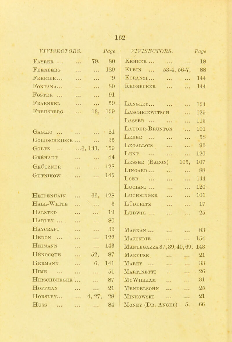 VIVISECTOIiS. Page VIVISECTOnS. Page Faykee ... 79, 80 Kehrer 18 Feenberg .. . 129 Klein ... 53-4, 56-7, 88 Ferrier... ... 9 Koranyi... ... 144 Fontana... 80 Kronecker ... 144 Foster ... ... 91 Fraenkel ... 59 Langley... 154 Freusberg 13, 159 Laschkiewitsch ... 129 Lasser ... 115 Gaglio ... • 21 Lauder-Brunton 101 Goldscheider 35 Leber ... 58 Goltz ...6, 141, 159 Legallois ... 93 Lent 120 GfiilHAUT ... ... 84 Lesser (Baron) 105, 107 Geutzner ... 128 Lingard... 88 Gutnikow ... 145 Loeb ... 144 Luciani 120 Heidenhain 66, 128 Luchsinger 101 Hall-White 3 Luderitz 17 Halsted 19 Ludwig . . 25 Harley ... 80 Haycraft 33 Magnan ... 83 Hedon ... 122 Majendie ... 154 Heimann 143 Mantegazza 37,39,40,69, 143 Henocque 52, 87 Mareuse ... 21 Hermann 141 Marey ... 33 Hime ... 51 Martinetti ... 26 Hirschberger ... 87 McWilliam ... 31 Hoffman ... 21 Mendelsohn ... ... 25 Horsley... 4, 27, 28 Minkowski ... 21 Huss ... 84 Money (Dr. Angel) 5, 66