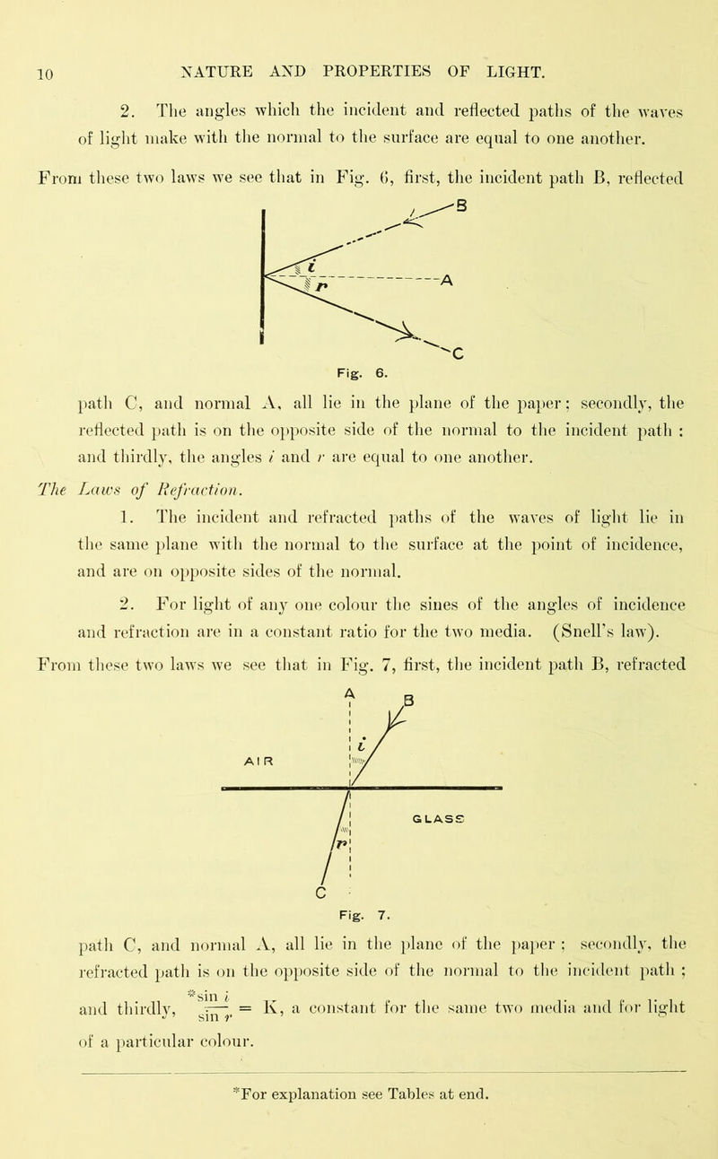 2. The angles which the incident ancl reflected paths of the waves of light make with the normal to the surface are equal to one another. From these two laws we see that in Fig. 6, first, the incident path B, reflected path C, and normal A, all lie in the plane of the paper; secondly, the reflected path is on the opposite side of the normal to the incident path : and thirdly, the angles i and r are equal to one another. The Laws of Refraction. 1. The incident and refracted paths of the waves of light lie in the same plane with the normal to the surface at the point of incidence, and are on opposite sides of the normal. 2. For light of any one colour the sines of the angles of incidence and refraction are in a constant ratio for the two media. (Snell’s law). From these two laws we see that in Fig. 7, first, the incident path B, refracted Fig. 7. path C, and normal A, all lie in the plane of the paper ; secondly, the refracted path is on the opposite side of the normal to the incident path ; and thirdlv, S^~~ = K, a constant for the same two media and for light J ’ sin r of a particular colour.