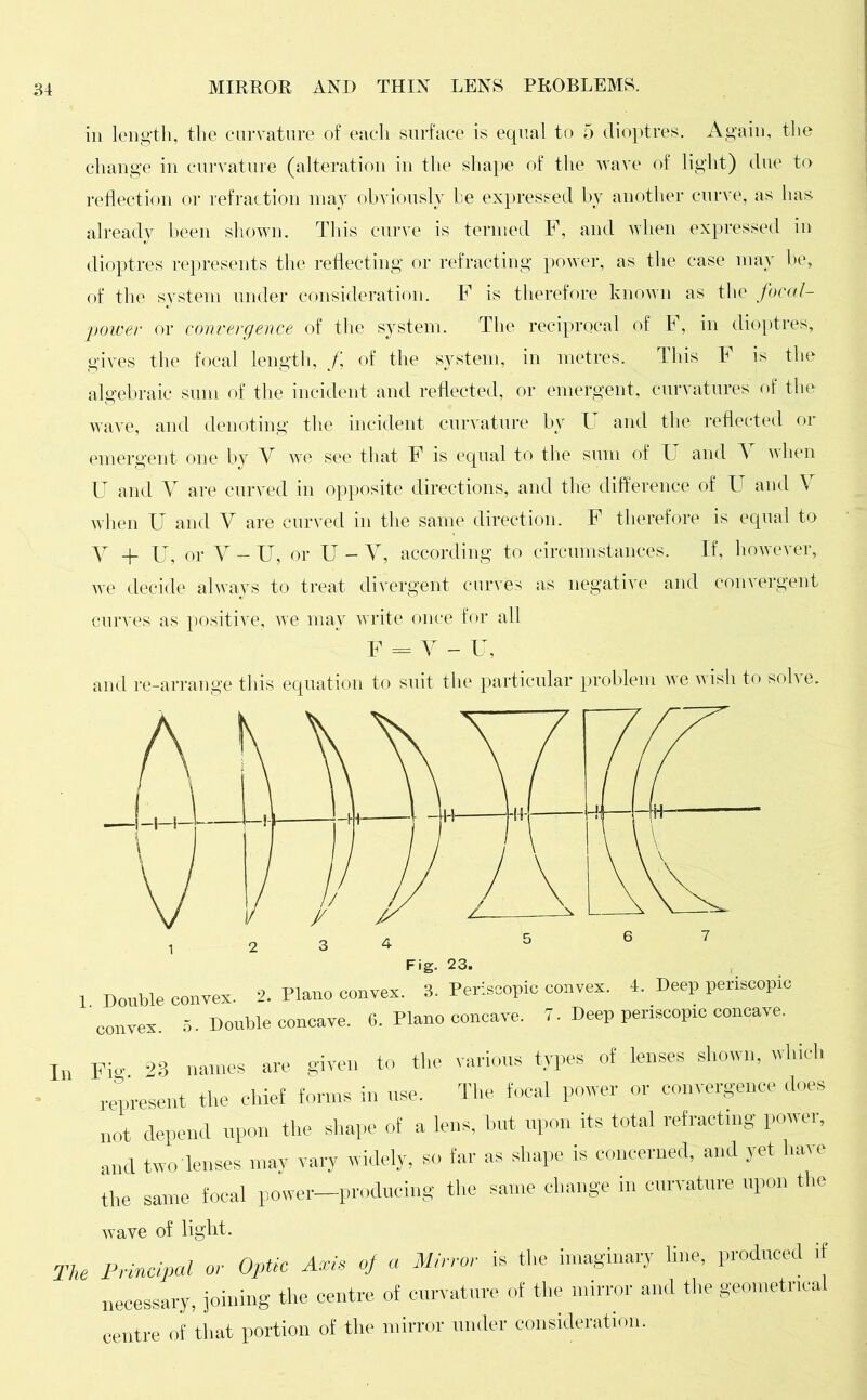 in length, the curvature of each surface is equal to 5 dioptres. Again, the change in curvature (alteration in the shape of the wave of light) due to reflection or refraction may obviously be expressed by another curve, as has already been shown. This curve is termed F, and when expressed in dioptres represents the reflecting or refracting power, as the case may be, of the system under consideration. F is therefore known as the focal- power or convergence of the system. The reciprocal of F, in dioptres, gives the focal length, f of the system, in metres. This F is the algebraic sum of the incident and reflected, or emergent, curvatures of the wave, and denoting the incident curvature by U and the reflected or emergent one by V we see that F is equal to the sum of U and Y when U and Y are curved in opposite directions, and the difference of U and Y when U and Y are curved in the same direction. F therefore is equal to V + U, or Y - U, or U - Y, according to circumstances. If, however, we decide always to treat divergent curves as negative and convergent curves as positive, we may write once for all F = Y - U, and re-arrange this equation to suit the particular problem we wish to solve. In Fig 23 names are given to the various types of lenses shown, which represent the chief forms in use. The focal power or convergence does not depend upon the shape of a lens, hut upon its total refracting power, and two lenses may vary widely, so far as shape is concerned, and yet have the same focal power-producing the same change in curvature upon the wave of light. The Principal or Optic Axis of a Mirror is the imaginary line, produced if necessary, joining the centre of curvature of the mirror and the geometrical centre of that portion of the mirror under consideration.