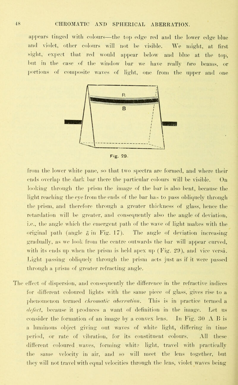 appears tinged with colours—the top edge red and the lower edge blue and violet, other Colours will not be visible. We might, at first sight, expect that red would appear below and blue at the top, but in the case of the window bar we have really two beams, or portions of composite waves of light, one from the upper and one from the lower white pane, so that two spectra are formed, and wdiere their ends overlap the dark bar there the particular colours will be visible. On looking through the prism the image of the bar is also bent, because the light reaching the eye from the ends of the bar has to pass obliquely through the prism, and therefore through a greater thickness of glass, hence the retardation will be greater, and consequently also the angle of deviation, i.e., the angle which the emergent path of the wave of light makes with the original path (angle 8 in Fig. 17). The angle of deviation increasing gradually, as we look from the centre outwards the bar will appear curved, with its ends up when the prism is held apex up (Fig. 29), and vice versa. Light passing obliquely through the prism acts just as if it were passed through a prism of greater refracting angle. The effect of dispersion, and consequently the difference in the refractive indices for different coloured lights with the same piece of glass, gives rise to a phenomenon termed chromatic aberration. This is in practice termed a defect, because it produces a wrant of definition in the image. Let us consider the formation of an image by a convex lens. In Fig. 30 A B is a luminous object giving out waves of white light, differing in time period, or rate of vibration, for its constituent colours. All these different coloured, waves, forming wdiite light, travel with practically the same velocity in air, and so will meet the lens together, but they will not travel with equal velocities through the Jens, violet waves being