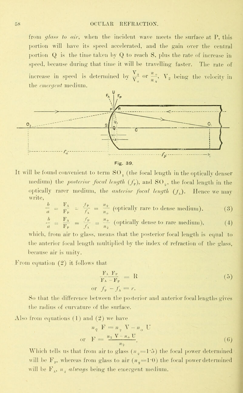 from glass to air, when the incident wave meets the surface at P, this portion will have its speed accelerated, and the gain over the central portion Q is the time taken by Q to reach S, plus the rate of increase in speed, because during that time it will be travelling faster. The rate of Y n increase in speed is determined by ~ or —, V2 being the velocitv in v o n the emergent medium. Fig. 39. It will be found convenient to term SO, (the focal length in the optically denser medium) the posterior focal length (/p), and S02, the focal length in the optically rarer medium, the anterior focal length (/A). Hence we may write, ~jr — ~ (optically rare to dense medium). (optically dense to rare medium), (3) O) b _ Fi ./ CL Fp IT ■ f*_ n Fp f ^ which, from air to glass, means that the posterior focal length is equal to the anterior focal length multiplied by the index of refraction of the glass, because air is unity. From equation (2) it follow’s that or /p ~ A = A So that the difference between the posterior and anterior focal lengths gives the radius of curvature of the surface. Also from equations (1) and (2) we have n„ F = n„ V — n( n Tio V - n0 U or F m (6) Which tells us that from air to glass (n., = l‘5) the focal power determined will be Fp, whereas from glass to air (?z2=PO) the focal power determined will be Fa, n., always being the emergent medium.