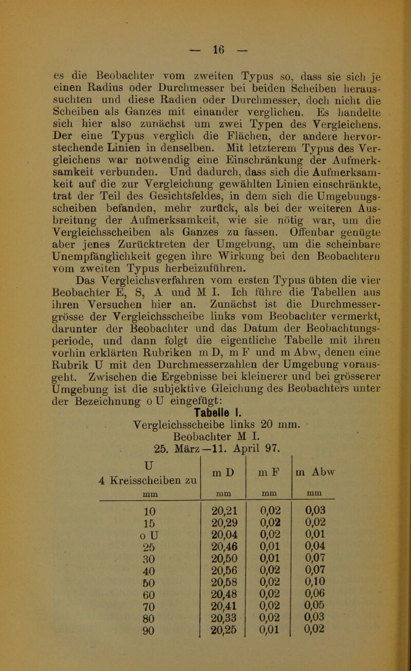 es die Beobachter vom zweiten Typus so, dass sie sich je einen Radius oder Durchmesser bei beiden Scheiben heraus- suchten und diese Radien oder Durchmesser, doch nicht die Scheiben als Ganzes mit einander verglichen. Es handelte sich hier also zunächst um zwei Typen des Vergleichens. Der eine Typus verglich die Flächen, der andere hervor- stechende Linien in denselben. Mit letzterem Typus des Ver- gleichens war notwendig eine Einschränkung der Aufmerk- samkeit verbunden. Und dadurch, dass sich die Aufmerksam- keit auf die zur Vergleichung gewählten Linien einschränkte, trat der Teil des Gesichtsfeldes, in dem sich die Umgebungs- scheiben befanden, mehr zurück, als bei der weiteren Aus- breitung der Aufmerksamkeit, wie sie nötig war, um die Vergleichsscheiben als Ganzes zu fassen. Offenbar genügte aber jenes Zurücktreten der Umgebung, um die scheinbare Unempfänglichkeit gegen ihre Wirkung bei den Beobachtern vom zweiten Typus herbeizuführen. Das Vergleichsverfahren vom ersten Typus übten die vier Beobachter E, S, A und M I. Ich führe die Tabellen aus ihren Versuchen hier an. Zunächst ist die Durchmesser- grösse der Vergleichsscheibe links vom Beobachter vermerkt, darunter der Beobachter und das Datum der Beobachtungs- periode, und dann folgt die eigentliche Tabelle mit ihren vorhin erklärten Rubriken m D, m F und m Abw, denen eine Rubrik U mit den Durchmesserzahlen der Umgebung voraus- geht. Zwischen die Ergebnisse bei kleinerer und bei grösserer Umgebung ist die subjektive Gleichung des Beobachters unter der Bezeichnung oU eingefügt: Tabelle I. Vergleichsscheibe links 20 mm. Beobachter M I. 25. März—11. April 97. u m D m F m Abw 4 Kreisscheiben zu min mm mm mm 10 20,21 0,02 0,03 15 20,29 0,02 0,02 o U 20,04 0,02 0,01 25 20,46 0,01 0,04 30 20,50 0,01 0,07 40 20,56 0,02 0,07 50 20,58 0,02 0,10 60 20,48 0,02 0,06 70 20,41 0,02 0,05 80 20,33 0,02 0,03 90 20,25 0,01 0,02