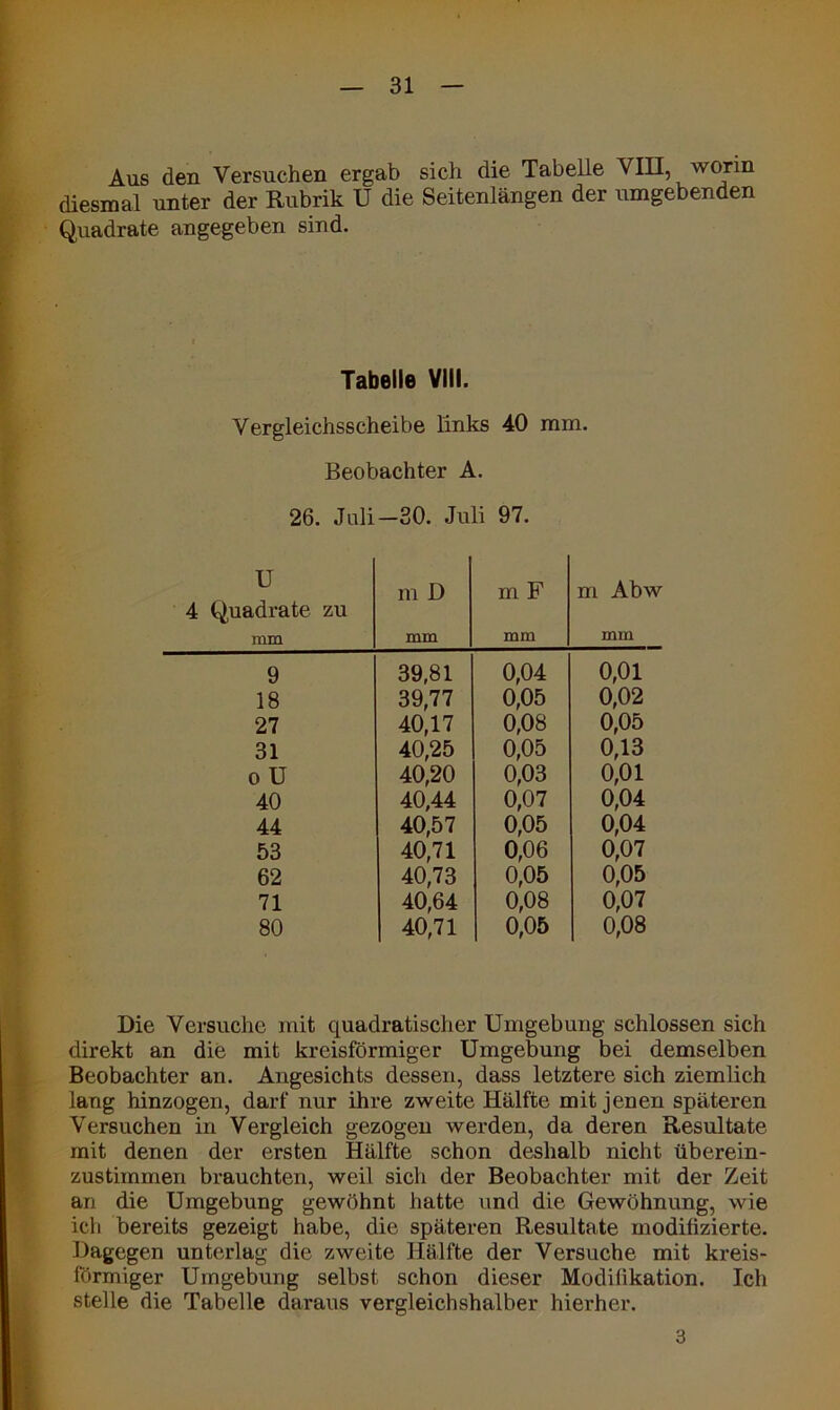 Aus den Versuchen ergab sich die Tabelle VIII, worin diesmal unter der Rubrik U die Seitenlangen der umgebenden Quadrate angegeben sind. Tabelle VIII. Vergleichsscheibe links 40 mm. Beobachter A. 26. Juli—30. Juli 97. u m D m F m Abw 4 Quadrate zu mm mm mm mm 9 39,81 0,04 0,01 18 39,77 0,05 0,02 27 40,17 0,08 0,05 31 40,25 0,05 0,13 o U 40,20 0,03 0,01 40 40,44 0,07 0,04 44 40,57 0,05 0,04 53 40,71 0,06 0,07 62 40,73 0,05 0,05 71 40,64 0,08 0,07 80 40,71 0,05 0,08 Die Versuche mit quadratischer Umgebung schlossen sich direkt an die mit kreisförmiger Umgebung bei demselben Beobachter an. Angesichts dessen, dass letztere sich ziemlich lang hinzogen, darf nur ihre zweite Hälfte mit jenen späteren Versuchen in Vergleich gezogen werden, da deren Resultate mit denen der ersten Hälfte schon deshalb nicht überein- zustimmen brauchten, weil sich der Beobachter mit der Zeit an die Umgebung gewöhnt hatte und die Gewöhnung, wie icli bereits gezeigt habe, die späteren Resultate modifizierte. Dagegen unterlag die zweite Hälfte der Versuche mit kreis- förmiger Umgebung selbst schon dieser Modifikation. Ich stelle die Tabelle daraus vergleichshalber hierher. 3