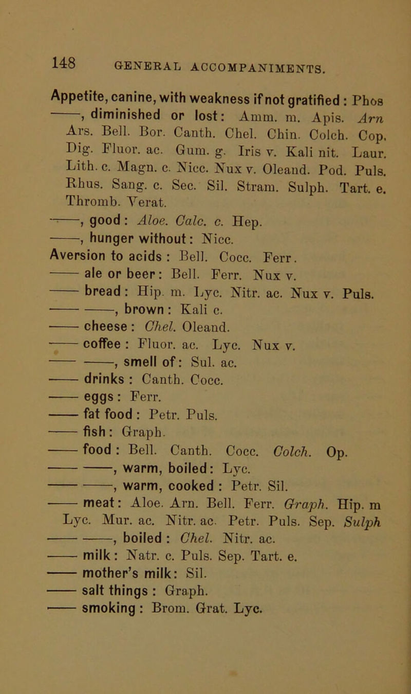 Appetite, canine, with weakness if not gratified : Phos , diminished or lost: Amm. m. Apis. Am Ays. Bell. Bor. Canth. Chel. Chin. Colch. Cop. Dig-. Fluor, ac. Gum. g. Iris v. Kali nit. Laur. Lith.c. Magn. c. Nice. Nuxv. Oleand. Pod. Puls. Rhus. Sang. c. Sec. Sil. Strain. Sulph. Tart. e. Thromb. Verat. “ , good : Aloe. Calc. c. Hep. , hunger without: Nice. Aversion to acids : Bell. Cocc. Ferr. ale or beer: Bell. Ferr. Nux v. bread : Hip. m. Lyc. Nitr. ac. Nux v. Puls. , brown : Kali c. cheese : Chel. Oleand. coffee : Fluor, ac. Lyc. Nux v. , smell of: Sul. ac. ■ drinks : Canth. Cocc. eggs : Ferr. fat food : Petr. Puls. fish: Graph. food : Bell. Canth. Cocc. Colch. Op. , warm, boiled: Lyc. , warm, cooked : Petr. Sil. ——- meat: Aloe. Arn. Bell. Ferr. Graph. Hip. m Lyc. Mur. ac. Nitr. ac. Petr. Puls. Sep. Sulph , boiled : Chel. Nitr. ac. milk: Natr. c. Puls. Sep. Tart. e. mother’s milk: Sil. salt things : Graph. smoking : Brom. Grat. Lyc.