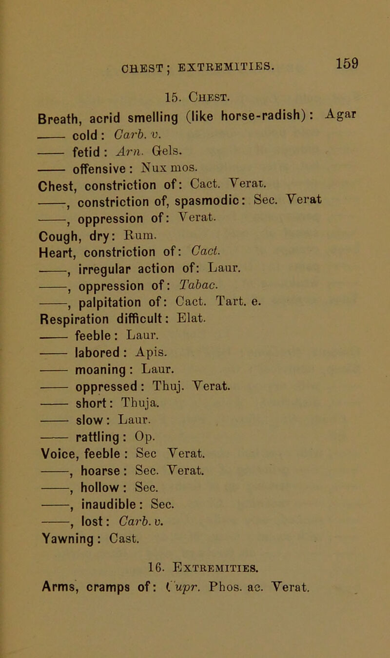 CHEST; EXTREMITIES. 15. Chest. Breath, acrid smelling (like horse-radish): Agar cold : Garb. v. fetid : Am. Gels. offensive: Nuxmos. Chest, constriction of: Cact. Yerat. , constriction of, spasmodic: Sec. Yerat , oppression of: Verat. Cough, dry: Rum. Heart, constriction of: Cact. , irregular action of: Laur. , oppression of: Tabac. , palpitation of: Cact. Tart. e. Respiration difficult: Elat. feeble : Laur. labored : Apis. moaning : Laur. oppressed: Thuj. Yerat. short: Thuja. slow: Laur. rattling : Op. Voice, feeble : Sec Yerat. , hoarse: Sec. Yerat. , hollow : Sec. , inaudible : Sec. , lost: Carb. v. Yawning : Cast. 16. Extremities. Arms, cramps of: Cupr. Phos. ac. Yerat.