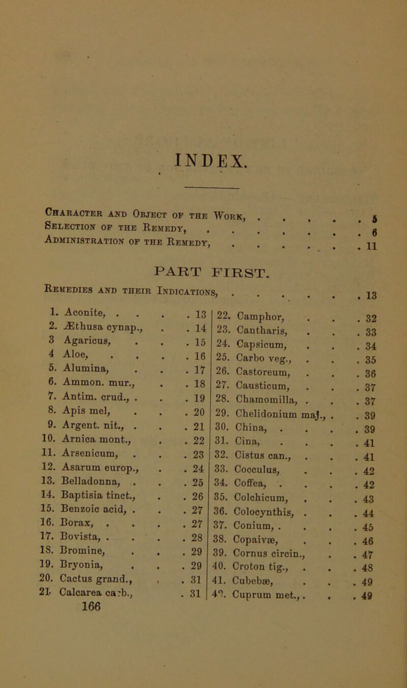 INDEX Character and Object op the Work, Selection op the Remedy, Administration op the Remedy, PART FIRST. Remedies and their Indications, . 13 1. Aconite, . . 13 22. Camphor, . 32 2. iEthusa cynap., . 14 23. Cantharis, . 33 3 Agaricus, . 15 24. Capsicum, . 34 4 Aloe, . 16 25. Carbo veg., . 35 5. Alumina, . 17 26. Castoreum, . 36 6. Ammon, mur., . 18 27. Causticum, . 37 7. Antim. crud., . . 19 28. Chamomilla, . . 37 8. Apis mel, . 20 29. Chelidonium maj., . . 39 9. Argent, nit., . . 21 30. China, . . 39 10. Arnica mont., . 22 31. Cina, . 41 11. Arsenicum, . 23 32. Cistus can., . 41 12. Asarum europ., . 24 33. Cocculus, . 42 13. Belladonna, . . 25 34. Coffea, . 42 14. Baptisia tinct., . 26 35. Colchicum, . 43 15. Benzoic acid, . . 27 36. Colocynthis, . . 44 16. Borax, . . 27 37. Conium, . . 45 17. Bovista, . . 28 38. Copaivm, . 46 IS. Bromine, . 29 39. Cornus circin., . 47 19. Bryonia, . 29 40. Croton tig., . 48 20. Cactus grand., > . 31 41. Cubebte, . 49 21- Calcarea ca:b., . 31 | 42, Cuprum met.,. . . 49