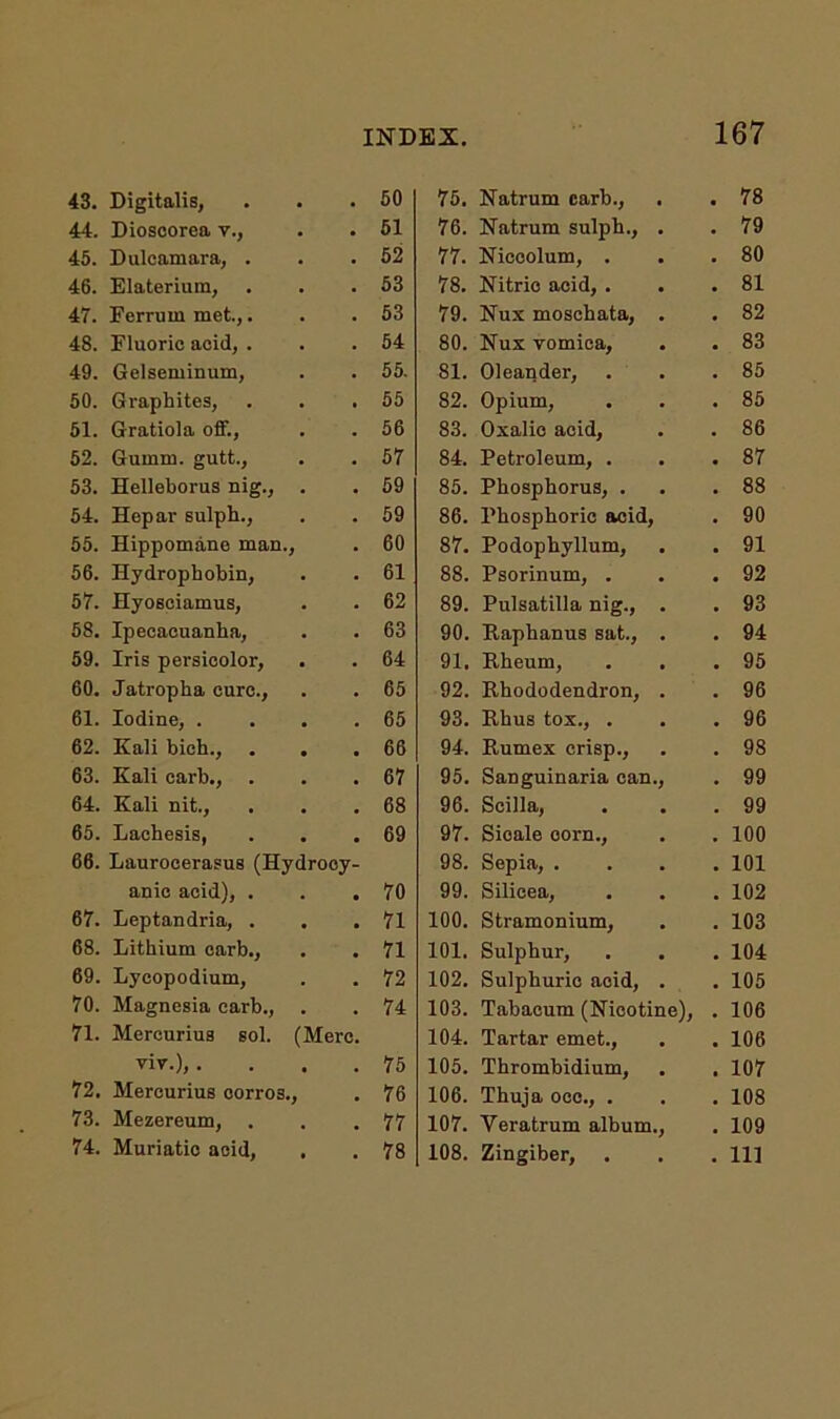 43. Digitalis, . . .50 44. Dioscorea v., . . 51 45. Dulcamara, . . .52 46. Elaterium, . . .53 47. Ferrum met.,. . . 53 48. Fluoric acid, . . .54 49. Gelseminum, . . 55. 50. Graphites, . . .55 51. Gratiola off., . . 56 52. Gumm. gutt., . . 57 53. Helleborus nig., . . 59 54. Hepar sulph., . . 59 55. Hippomane man., . 60 56. Hydrophobin, . . 61 57. Hyoseiamus, . . 62 58. Ipecacuanha, . . 63 59. Iris persioolor, . . 64 60. Jatropha cure., . . 65 61. Iodine, . . . .65 62. Kali bich., . . .66 63. Kali carb., . . .67 64. Kali nit., . . .68 65. Lachesis, . . .69 66. Laurocerasus (Hydrocy- anic acid), . . .70 67. Leptandria, . . .71 68. Lithium carb., . . 71 69. Lycopodium, . . 72 70. Magnesia carb., . . 74 71. Mercurius sol. (Merc. viv.), . . . .75 72. Mercurius corros., . 76 73. Mezereum, . . .77 74. Muriatic acid, . . 78 75. Natrum carb., . 78 76. Natrum sulph., . . 79 77. Niccolum, . . 80 78. Nitric acid, . . 81 79. Nux moschata, . . 82 80. Nux vomica, . 83 81. Oleander, . 85 82. Opium, . 85 83. Oxalic acid, . 86 84. Petroleum, . . 87 85. Phosphorus, . . 88 86. Phosphoric acid, . 90 87. Podophyllum, . 91 88. Psorinum, . . 92 89. Pulsatilla nig., . . 93 90. Raphanus sat., . . 94 91. Rheum, . . . 95 92. Rhododendron, . . 96 93. Rhus tox., . . 96 94. Rumex crisp., . 98 95. Sanguinaria can., . 99 96. Scilla, . 99 97. Sicale corn., . 100 98. Sepia, . . 101 99. Silicea, . 102 100. Stramonium, . 103 101. Sulphur, . 104 102. Sulphuric acid, . . 105 103. Tabacum (Nicotine), . 106 104. Tartar emet., . 106 105. Thrombidium, . 107 106. Thuja oca., . . 108 107. Veratrum album., . 109 108. Zingiber, . Ill