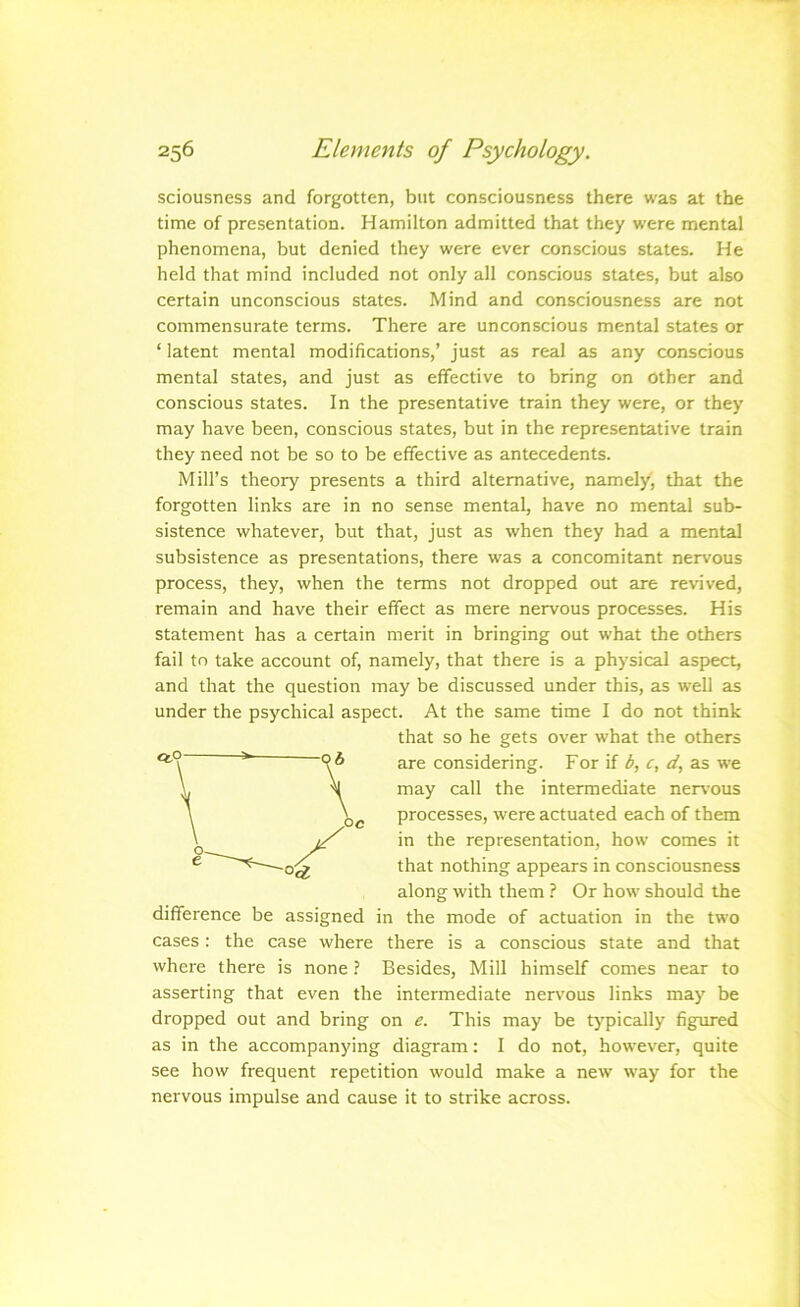 sciousness and forgotten, but consciousness there was at the time of presentation. Hamilton admitted that they were mental phenomena, but denied they were ever conscious states. He held that mind included not only all conscious states, but also certain unconscious states. Mind and consciousness are not commensurate terms. There are unconscious mental states or ‘ latent mental modifications,’ just as real as any conscious mental states, and just as effective to bring on other and conscious states. In the presentative train they were, or they may have been, conscious states, but in the representative train they need not be so to be effective as antecedents. Mill’s theory presents a third alternative, namelyj that the forgotten links are in no sense mental, have no mental sub- sistence whatever, but that, just as when they had a mental subsistence as presentations, there was a concomitant nervous process, they, when the terms not dropped out are revived, remain and have their effect as mere nervous processes. His statement has a certain merit in bringing out what the others fail to take account of, namely, that there is a physical aspect, and that the question may be discussed under this, as well as under the psychical aspect. At the same time I do not think that so he gets over what the others are considering. For if b, c, d, as we may call the intermediate nervous processes, were actuated each of them in the representation, how comes it that nothing appears in consciousness along with them t Or how should the difference be assigned in the mode of actuation in the two cases: the case where there is a conscious state and that where there is none ? Besides, Mill himself comes near to asserting that even the intermediate nervous links may be dropped out and bring on e. This may be typically figured as in the accompanying diagram: I do not, however, quite see how frequent repetition would make a new way for the nervous impulse and cause it to strike across.