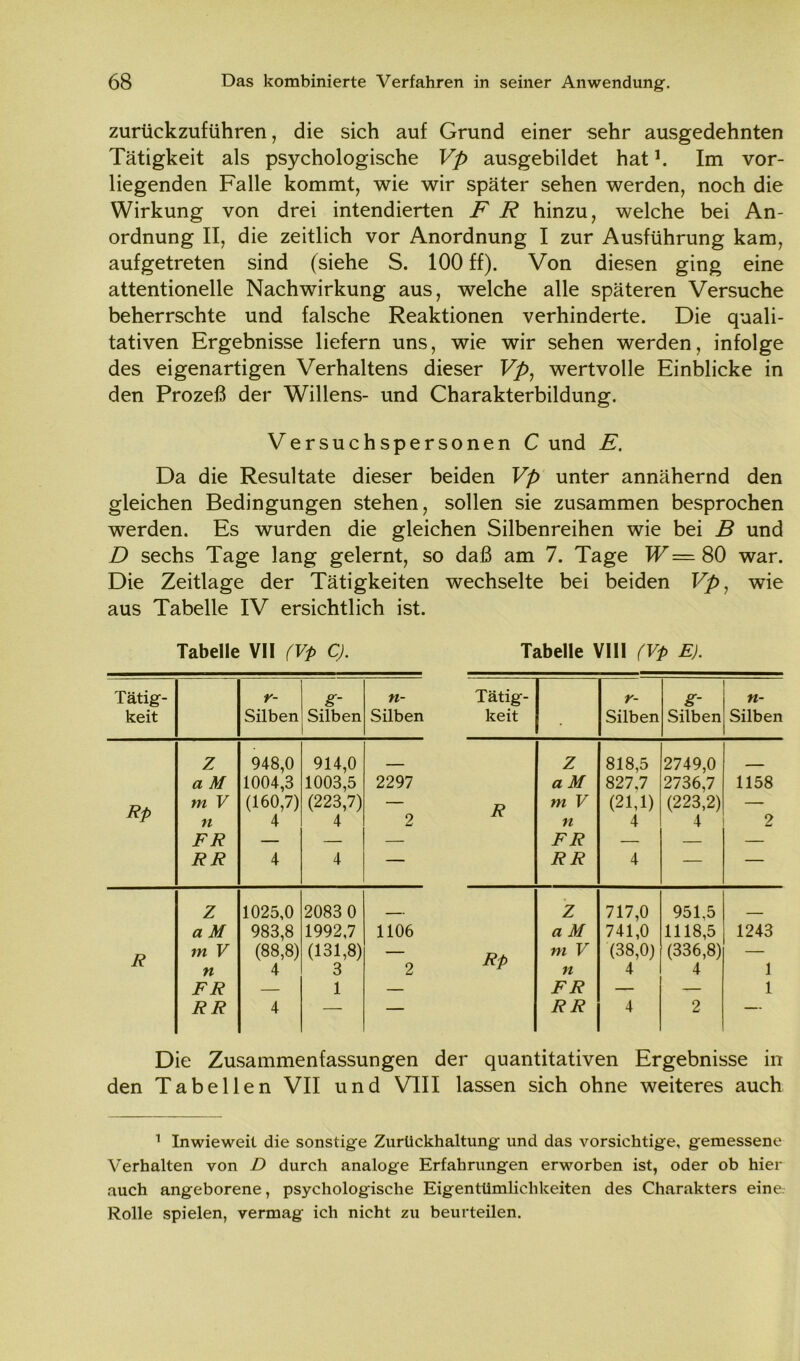 zurückzuführen, die sich auf Grund einer sehr ausgedehnten Tätigkeit als psychologische Vp ausgebildet hat h Im vor- liegenden Falle kommt, wie wir später sehen werden, noch die Wirkung von drei intendierten F R hinzu, welche bei An- ordnung II, die zeitlich vor Anordnung I zur Ausführung kam, aufgetreten sind (siehe S. 100 ff). Von diesen ging eine attentionelle Nachwirkung aus, welche alle späteren Versuche beherrschte und falsche Reaktionen verhinderte. Die quali- tativen Ergebnisse liefern uns, wie wir sehen werden, infolge des eigenartigen Verhaltens dieser Vp, wertvolle Einblicke in den Prozeß der Willens- und Charakterbildung. Versuchspersonen C und E. Da die Resultate dieser beiden Vp unter annähernd den gleichen Bedingungen stehen, sollen sie zusammen besprochen werden. Es wurden die gleichen Silbenreihen wie bei B und D sechs Tage lang gelernt, so daß am 7. Tage W= 80 war. Die Zeitlage der Tätigkeiten wechselte bei beiden Vp, wie aus Tabelle IV ersichtlich ist. Tabelle VII (Vp CJ. Tabelle VIII (Vp EJ. Tätig- keit r- Silben g- Silben n- Silben Tätig- keit r- Silben g- Silben w- Silben Z 948,0 914,0 Z 818,5 2749,0 _ a M 1004,3 1003,5 2297 aM 827,7 2736,7 1158 Rp m V n (160,7) 4 (223,7) 4 2 R m V n (21,1) 4 (223,2) 4 2 FR — — — FR — — — RR 4 4 — RR 4 — — Z 1025,0 2083 0 Z 717,0 951.5 _ a M 983,8 1992,7 1106 a M 741,0 1118,5 1243 R m V n (88,8) 4 (131,8) 3 2 Rp m V n (38,0) 4 (336,8) 4 1 FR — 1 — FR — — 1 RR 4 — — RR 4 2 — Die Zusammenfassungen der quantitativen Ergebnisse in den Tabellen VII und VIII lassen sich ohne weiteres auch 1 Inwieweit die sonstige Zurückhaltung und das vorsichtige, gemessene Verhalten von D durch analoge Erfahrungen erworben ist, oder ob hier auch angeborene, psychologische Eigentümlichkeiten des Charakters eine Rolle spielen, vermag ich nicht zu beurteilen.