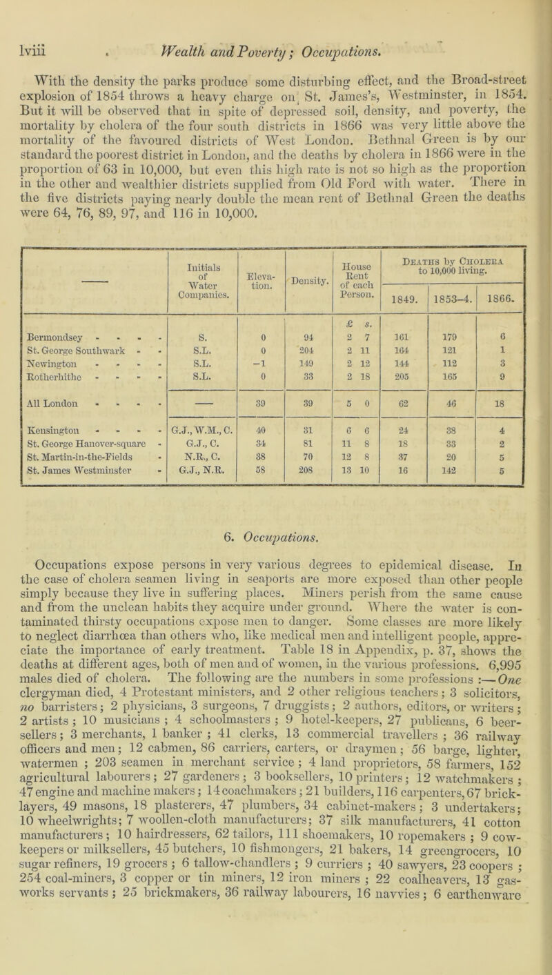With the density the parks produce some disturbing effect, and the Broad-street explosion of 1854 throws a heavy charge on St. James’s, Westminster, in 1854. But it will be observed that in spite of depressed soil, density, and poverty, the mortality by cholera of the four south districts in 1866 was very little above the mortality of the favoured districts of West London. Bethnal Green is by our standard the poorest district in London, and the deaths by cholera in 1866 were in the proportion of 63 in 10,000, but even this high rate is not so high as the proportion in the other and wealthier districts supplied from Old Ford with water. There in the five districts paying nearly double the mean rent of Bethnal Green the deaths were 64, 76, 89, 97, and 116 in 10,000. Initials of Water Companies. Eleva- tion. Density. House Rent of each Person. Deaths by Choleea to 10,000 living. 1849. 1853-4. 1806. £ s. Bermondsey .... S. 0 94 2 7 101 179 6 St. George Southwark - S.L. 0 204 2 11 104 121 1 Newington .... S.L. -1 149 2 12 144 112 3 Rotherhithe .... S.L. 0 33 2 18 205 105 9 All London .... — 89 39 5 0 02 40 18 Kensington .... G.J., W.M., C. 40 31 0 0 24 38 4 St. George Hauover-square - G.J., C. 34 81 11 8 18 33 2 St. Martin-in-the-Fields N.R., C. 3S 70 12 8 37 20 5 St. James Westminster G.J., N.R. 58 208 13 10 10 142 5 6. Occupations. Occupations expose persons in very various degrees to epidemical disease. In the case of cholera seamen living in seaports are more exposed than other people simply because they live in suffering places. Miners perish from the same cause and from the unclean habits they acquire under ground. Where the water is con- taminated thirsty occupations expose men to danger. Some classes are more likely to neglect diarrhoea than others who, like medical men and intelligent people, appre- ciate the importance of early treatment. Table 18 in Appendix, p. 37, shows the deaths at different ages, both of men and of women, in the various professions. 6,995 males died of cholera. The following are the numbers in some professions :—One clergyman died, 4 Protestant ministers, and 2 other religious teachers; 3 solicitors, no barristers; 2 physicians, 3 surgeons, 7 druggists; 2 authors, editors, or writers; 2 artists ; 10 musicians ; 4 schoolmasters ; 9 hotel-keepers, 27 publicans, 6 beer- sellers; 3 merchants, 1 banker ; 41 clerks, 13 commercial travellers ; 36 railway officers and men; 12 cabmen, 86 carriers, carters, or draymen; 56 barge, lighter watermen ; 203 seamen in merchant service ; 4 land proprietors, 58 farmers, 152 agricultural labourers; 27 gardeners; 3 booksellers, 10printers; 12 watchmakers ; 47 engine and machine makers; 14coachmakers; 21 builders, 116 carpenters, 67 brick- layers, 49 masons, 18 plasterers, 47 plumbers, 34 cabinet-makers; 3 undertakers; 10 wheelwrights; 7 woollen-cloth manufacturers; 37 silk manufacturers, 41 cotton manufacturers; 10 hairdressers, 62 tailors, 111 shoemakers, 10 ropemakers ; 9 cow- keepers or milksellers, 45 butchers, 10 fishmongers, 21 bakers, 14 greengrocers, 10 sugar refiners, 19 grocers ; 6 tallow-chandlers ; 9 curriers ; 40 sawyers, 23 coopers ; 254 coal-miners, 3 copper or tin miners, 12 iron miners ; 22 coalheavers, 13 gas- works servants; 25 brickmakers, 36 railway labourers, 16 navvies; 6 earthenware