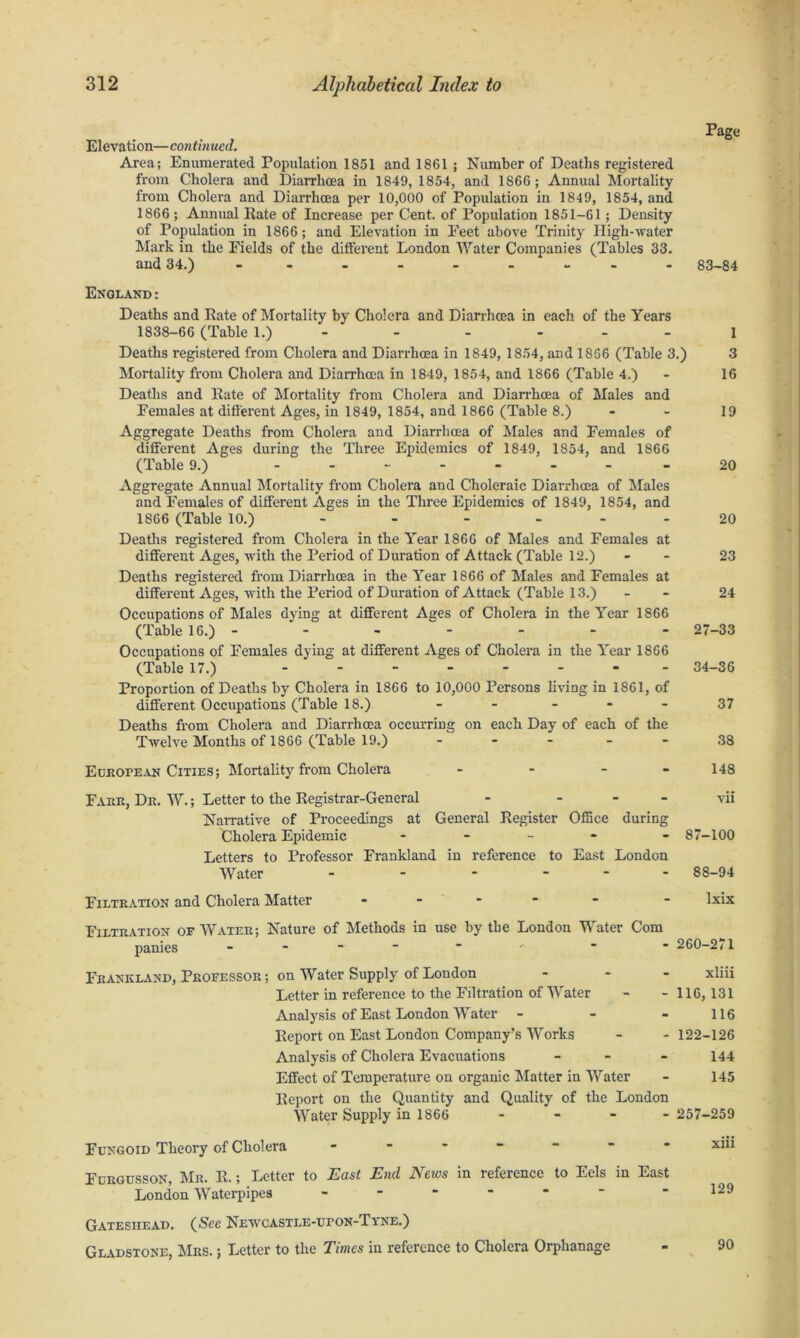 Elevation—continued. Area; Enumerated Population 1851 and 1861 ; Number of Deaths registered from Cholera and Diarrhoea in 1849, 1854, and 1866; Annual Mortality from Cholera and Diarrhoea per 10,000 of Population in 1849, 1854, and 1866; Annual Rate of Increase per Cent, of Population 1851-61 ; Density of Population in 1866 ; and Elevation in Feet above Trinity High-water Mark in the Fields of the different London Water Companies (Tables 33. and 34.) --------- England: Deaths and Rate of Mortality by Cholera and Diarrhoea in each of the Years 1838-66 (Table 1.) - - - ... Deaths registered from Cholera and Diarrhoea in 1849, 1854, and 1866 (Table 3.) Mortality from Cholera and Diarrhoea in 1849, 1854, and 1866 (Table 4.) Deaths and Rate of Mortality from Cholera and Diarrhoea of Males and Females at different Ages, in 1849, 1854, and 1866 (Table 8.) Aggregate Deaths from Cholera and Diarrhoea of Males and Females of different Ages during the Three Epidemics of 1849, 1854, and 1866 (Table 9.) -------- Aggregate Annual Mortality from Cholera and Choleraic Diarrhoea of Males and Females of different Ages in the Three Epidemics of 1849, 1854, and 1866 (Table 10.) ------ Deaths registered from Cholera in the Year 1866 of Males and Females at different Ages, with the Period of Duration of Attack (Table 12.) Deaths registered from Diarrhoea in the Year 1866 of Males and Females at different Ages, with the Period of Duration of Attack (Table 13.) Occupations of Males dying at different Ages of Cholera in the Year 1866 (Table 16.) ------- Occupations of Females dying at different Ages of Cholera in the Year 1866 (Table 17.) - Proportion of Deaths by Cholera in 1866 to 10,000 Persons living in 1861, of different Occupations (Table 18.) Deaths from Cholera and Diarrhoea occurring on each Day of each of the Twelve Months of 1866 (Table 19.) - European Cities; Mortality from Cholera - Farr, Dr. W.; Letter to the Registrar-General - ... Narrative of Proceedings at General Register Office during Cholera Epidemic - Letters to Professor Frankland in reference to East London Water - - - - - - Page 83-84 1 3 16 19 20 20 23 24 27-33 34-36 37 38 148 vii Filtration and Cholera Matter - Filtration of Water; Nature of Methods in use by the London Water Com panies _----- Frankland, Professor ; on Water Supply of London ... Letter in reference to the Filtration of Water Analysis of East London Water - Report on East London Company’s Works Analysis of Cholera Evacuations - Effect of Temperature on organic Matter in Water Report on the Quantity and Quality of the London Water Supply in 1866 - 257-259 Fungoid Theory of Cholera Furgusson, Mr. R.; Letter to East End News in reference to Eels in East London Waterpipes - Gatesiiead. (Nee Newcastle-upon-Tyne.) Gladstone, Mrs. ; Letter to the Times in reference to Cholera Orphanage 87-100 88-94 Ixix 260-271 xliii 116,131 116 122-126 144 145 xm 129 90