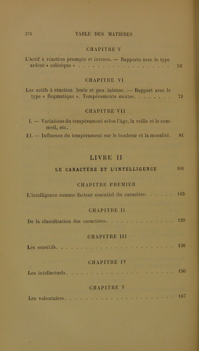 CHAPITRE V L’actif à réaction prompte et intense. — Rapports avec le type ardent « colérique » U9 CHAPITRE VI Les actifs à réaction lente et peu intense. — Rapport avec le type « flegmatique ». Tempéraments mixtes 73 CHAPITRE Vil I. — Variations du tempérament selon l’âge, la veille et le som- meil, etc. 11. — Influence du tempérament sur le bonheur et la moralité. 81 LIVRE II LE CARACTÈRE ET L’INTELLIGENCE CHAPITRE PREMIER L'intelligence comme facteur essentiel du caractère. . . CHAPITRE II De la classification des caractères Les sensitifs. CHAPITRE III Les intellectuels CHAPITRE IV CHAPITRE V 101 103 120 136 150 Les volontaires . 167