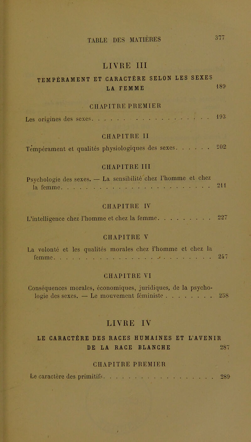 LIVRE III TEMPÉRAMENT ET CARACTÈRE SELON LES SEXES LA FEMME 183 CHAPITRE PREMIER Les origines des sexes ^3 CHAPITRE II Tempérament et qualités physiologiques des sexes -02 CHAPITRE III Psychologie des sexes. — La sensibilité chez l’homme et chez la femme CHAPITRE IV L’intelligence chez l’homme et chez la femme 227 CHAPITRE V La volonté et les qualités morales chez l’homme et chez la femme * 247 CHAPITRE VI Conséquences morales, économiques, juridiques, de la psycho- logie des sexes. — Le mouvement féministe 258 LIVRE IV LE CARACTÈRE DES RACES HUMAINES ET L’AVENIR DE LA RACE BLANCHE 287 CHAPITRE PREMIER Le caractère des primitifs 289