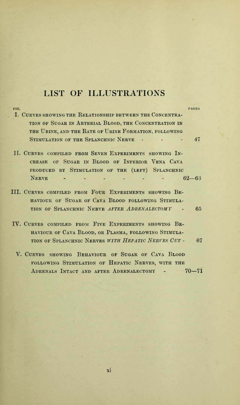 LIST OF ILLUSTRATIONS FIG. PAGES I. Curves showing the Relationship between the Concentra- tion of Sugar in Arterial Blood, the Concentration in the Urine, and the Rate of Urine Formation, following Stimulation of the Splanchnic Nerve - - - 47 II. Curves compiled from Seven Experiments showing In- crease of Sugar in Blood of Inferior Vena Cava PRODUCED BY STIMULATION OF THE (LEFT) SPLANCHNIC Nerve ------ 62—63 III. Curves compiled from Four Experiments showing Be- haviour of Sugar of Cava Blood following Stimula- tion of Splanchnic Nerve after Adrenalectomy - 65 IY. Curves compiled from Five Experiments showing Be- haviour of Cava Blood, or Plasma, following Stimula- tion of Splanchnic Nerves with Hepatic Nerves Cut - 67 V. Curves showing Behaviour of Sugar of Cava Blood following Stimulation of Hepatic Nerves, with the Adrenals Intact and after Adrenalectomy - 70—71 XL