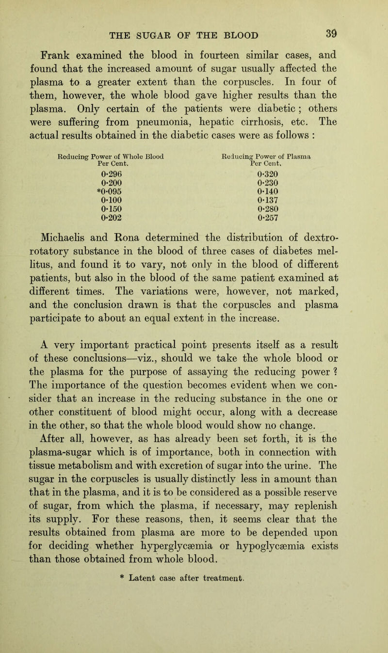 Frank examined the blood in fourteen similar cases, and found that the increased amount of sugar usually affected the plasma to a greater extent than the corpuscles. In four of them, however, the whole blood gave higher results than the plasma. Only certain of the patients were diabetic ; others were suffering from pneumonia, hepatic cirrhosis, etc. The actual results obtained in the diabetic cases were as follows : Reducing Power of Whole Blood Per Cent. 0-296 0-200 *0-095 0-100 0-150 0-202 Reducing Power of Plasma Per Cent. 0-320 0-230 0-140 0-137 0-280 0-257 Michaelis and Rona determined the distribution of dextro- rotatory substance in the blood of three cases of diabetes mel- litus, and found it to vary, not only in the blood of different patients, but also in the blood of the same patient examined at different times. The variations were, however, not marked, and the conclusion drawn is that the corpuscles and plasma participate to about an equal extent in the increase. A very important practical point presents itself as a result of these conclusions—viz., should we take the whole blood or the plasma for the purpose of assaying the reducing power ? The importance of the question becomes evident when we con- sider that an increase in the reducing substance in the one or other constituent of blood might occur, along with a decrease in the other, so that the whole blood would show no change. After all, however, as has already been set forth, it is the plasma-sugar which is of importance, both in connection with tissue metabolism and with excretion of sugar into the urine. The sugar in the corpuscles is usually distinctly less in amount than that in the plasma, and it is to be considered as a possible reserve of sugar, from which the plasma, if necessary, may replenish its supply. For these reasons, then, it seems clear that the results obtained from plasma are more to be depended upon for deciding whether hyperglycsemia or hypoglycsemia exists than those obtained from whole blood. * Latent case after treatment.