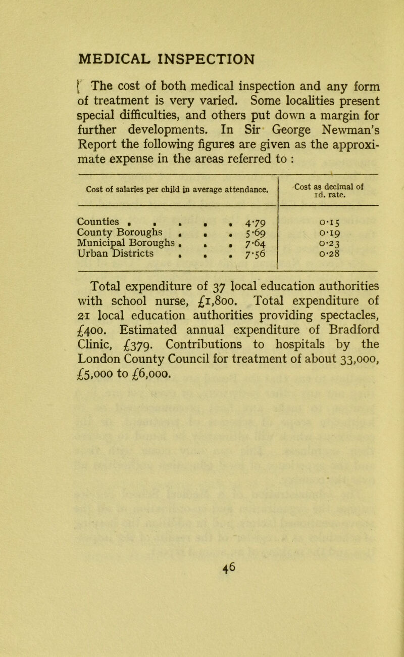 [ The cost of both medical inspection and any form of treatment is very varied. Some localities present special difficulties, and others put down a margin for further developments. In Sir George Newman’s Report the following figures are given as the approxi- mate expense in the areas referred to : Cost of salaries per child in average attendance. Cost as decimal of id. rate. Counties . , . • . 479 0-15 County Boroughs , • . 5*69 0*19 Municipal Boroughs , • . 7*64 0-23 Urban Districts . • . 776 0*28 Total expenditure of 37 local education authorities with school nurse, £1,800. Total expenditure of 21 local education authorities providing spectacles, £400. Estimated annual expenditure of Bradford Clinic, £379. Contributions to hospitals by the London County Council for treatment of about 33,000, £5,000 to £6,000.