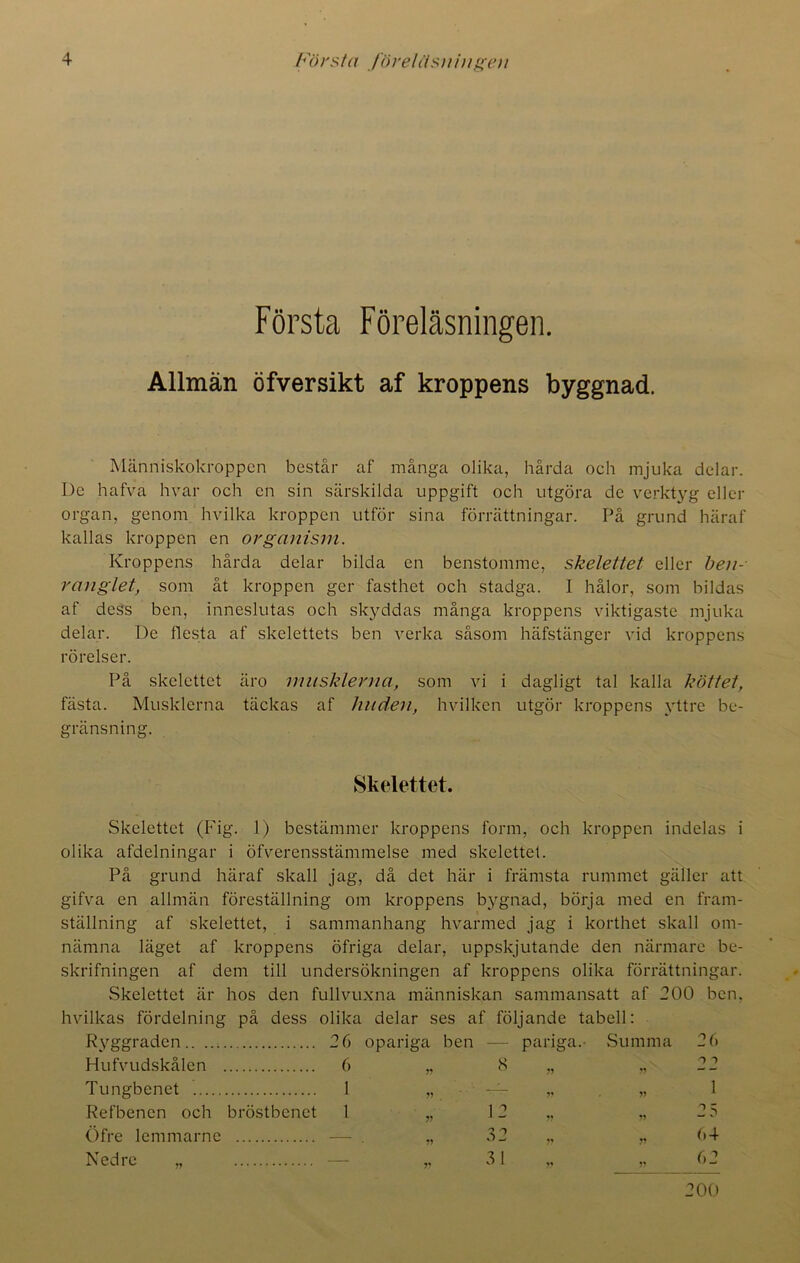 Fö rsta Jureli is ningen Allmän öfversikt af kroppens byggnad. Människokroppen består af många olika, hårda och mjuka delar. I)e hafva hvar och en sin särskilda uppgift och utgöra de verktyg eller organ, genom hvilka kroppen utför sina förrättningar. På grund häraf kallas kroppen en organism. Kroppens hårda delar bilda en benstomme, skelettet eller ben- ranglet, som åt kroppen ger fasthet och stadga. I hålor, som bildas af dess ben, inneslutas och skyddas många kroppens viktigaste mjuka delar. De flesta af skelettets ben verka såsom häfstänger vid kroppens rörelser. På skelettet äro musklerna, som vi i dagligt tal kalla köttet, fästa. Musklerna täckas af huden, hvilken utgör kroppens yttre be- gränsning. Skelettet. Skelettet (Fig. 1) bestämmer kroppens form, och kroppen indelas i olika afdelningar i öfverensstämmelse med skelettet. På grund häraf skall jag, då det här i främsta rummet gäller att gifva en allmän föreställning om kroppens bygnad, börja med en fram- ställning af skelettet, i sammanhang hvarmed jag i korthet skall om- nämna läget af kroppens öfriga delar, uppskjutande den närmare be- skrifningen af dem till undersökningen af kroppens olika förrättningar. Skelettet är hos den fullvuxna människan sammansatt af 200 ben. hvilkas fördelning på dess olika delar ses af följande tabell: Ryggraden 2 6 opariga ben — pariga.- Summa 26 Hufvudskålen 6 „ 8 „ „ 22 Tungbenet 1 „ — „ „ 1 Refbenen och bröstbenet 1 „ 12 „ „ 25 Öfre lemmarnc — . „ 32 „ „ 64 Nedre „ — „ 31 „ „ 62 200