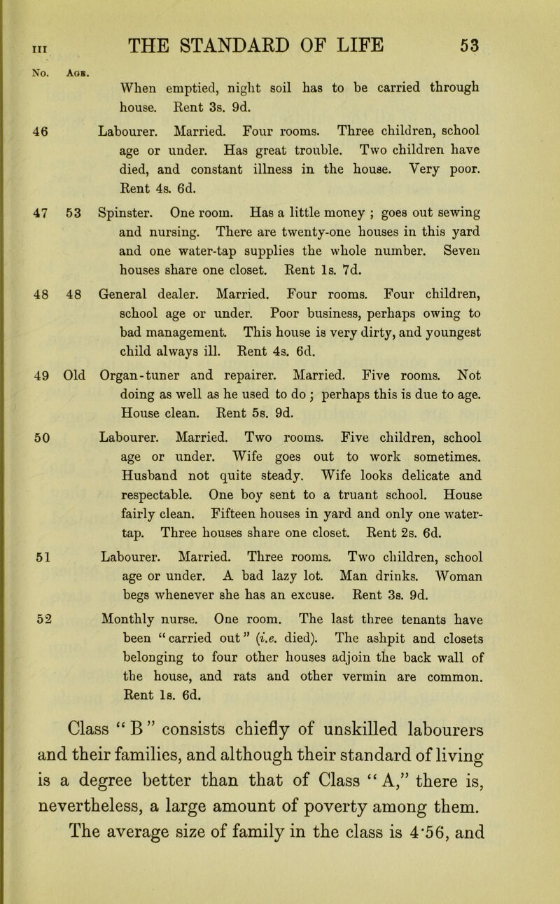 No. Agb. 46 47 53 48 48 49 Old 50 When emptied, niglit soil has to be carried through house. Kent 3s. 9d. Labourer. Married. Four rooms. Three children, school age or under. Has great trouble. Two children have died, and constant illness in the house. Very poor. Rent 4s. 6d. Spinster. One room. Has a little money ; goes out sewing and nursing. There are twenty-one houses in this yard and one water-tap supplies the whole number. Seven houses share one closet. Rent Is. 7d. General dealer. Married. Four rooms. Four children, school age or under. Poor business, perhaps owing to bad management. This house is very dirty, and youngest child always ill. Rent 4s. 6d. Organ-tuner and repairer. Married. Five rooms. Not doing as well as he used to do ; perhaps this is due to age. House clean. Rent 5s. 9d. Labourer. Married. Two rooms. Five children, school age or under. Wife goes out to work sometimes. Husband not quite steady. Wife looks delicate and respectable. One boy sent to a truant school. House fairly clean. Fifteen houses in yard and only one water- tap. Three houses share one closet. Rent 2s. 6d. Labourer. Married. Three rooms. Two children, school age or under. A bad lazy lot. Man drinks. Woman begs whenever she has an excuse. Rent 3s. 9d. Monthly nurse. One room. The last three tenants have been “ carried out ” (i.e. died). The ashpit and closets belonging to four other houses adjoin the back wall of the house, and rats and other vermin are common. Rent Is. 6d. Class “ B ” consists chiefly of unskilled labourers and their families, and although their standard of living is a degree better than that of Class “A,” there is, nevertheless, a large amount of poverty among them. The average size of family in the class is 4'56, and 51 52