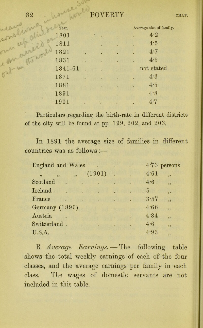 Year. Average size of family. 1801 • 4-2 1811 4-5 1821 4-7 1831 4-5 1841-61 . not stated 1871 4*3 1881 4-5 1891 . . . CO 4^ 1901 . r ^ ! f Particulars regarding the birth-rate in different districts of the city will be found at pp. 199, 202, and 203. In 1891 the average size of families in different countries was as follows :— England and Wales 4*73 persons „ (1901) 4*61 „ Scotland 4*6 Ireland 5 France 3*57 „ Germany (1890) . 4*66 „ Austria 4*84 „ Switzerland . 4*6 U.S.A. CO o 4^ B. Average Earnings. — The following table shows the total weekly earnings of each of the four classes, and the average earnings per family in each class. The wages of domestic servants are not included in this table.