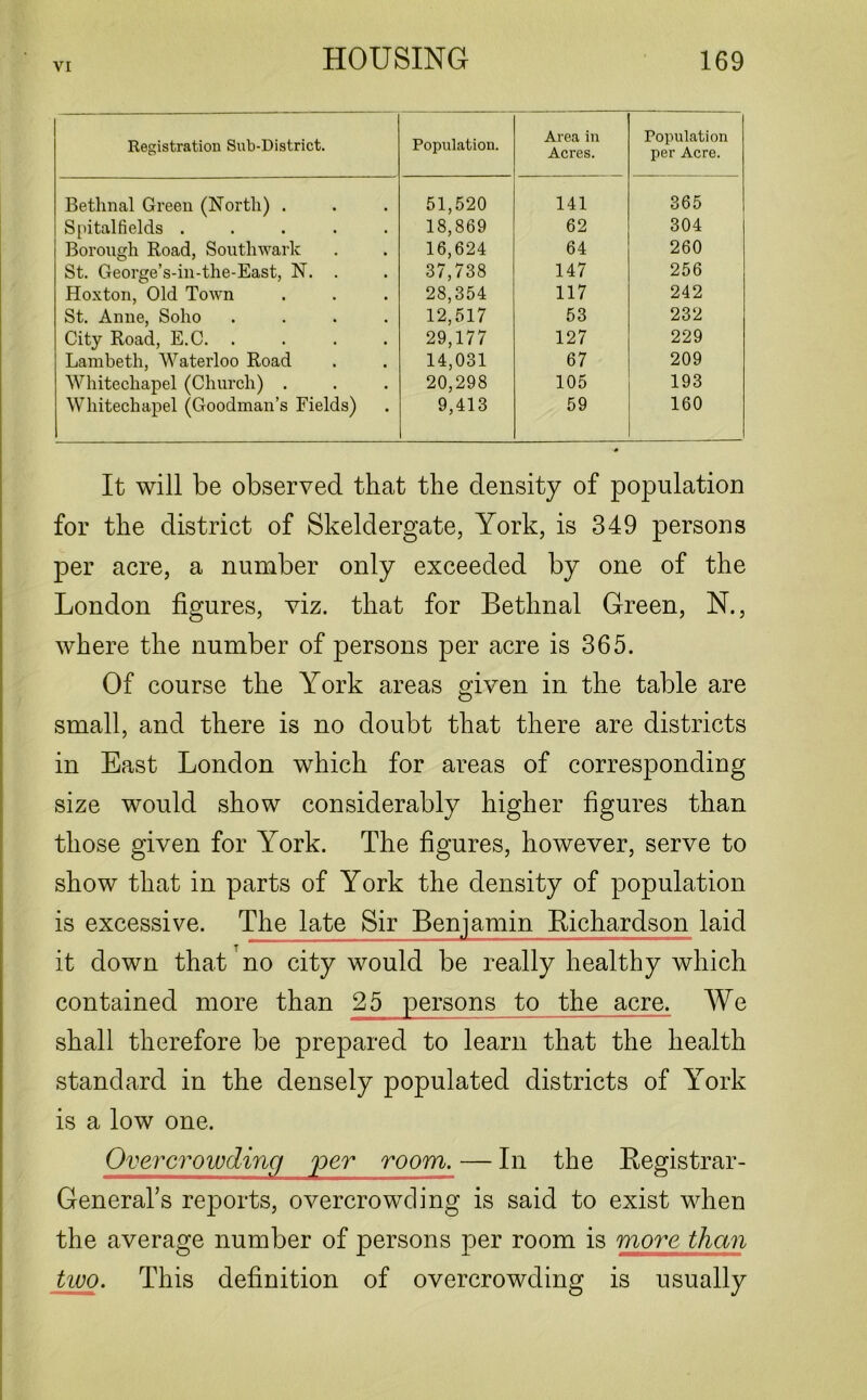 Registration Sub-District. Population. Area in Acres. Population per Acre. Bethnal Green (North) . 51,520 141 365 Spitalfields ..... 18,869 62 304 Borough Road, Southwark 16,624 64 260 St. George’s-in-the-East, N. . 37,738 147 256 Hoxton, Old Town 28,354 117 242 St. Anne, Soho .... 12,517 53 232 City Road, E.C. . 29,177 127 229 Lambeth, Waterloo Road 14,031 67 209 Whitechapel (Church) . 20,298 105 193 Whitechapel (Goodman’s Fields) 9,413 59 160 It will be observed that the density of population for the district of Skeldergate, York, is 349 persons per acre, a number only exceeded by one of the London figures, viz. that for Bethnal Green, N., where the number of persons per acre is 365. Of course the York areas given in the table are small, and there is no doubt that there are districts in East London which for areas of corresponding size would show considerably higher figures than those given for York. The figures, however, serve to show that in parts of York the density of population is excessive. The late Sir Benjamin Richardson laid it down that no city would be really healthy which contained more than 25 persons to the acre. We shall therefore be prepared to learn that the health standard in the densely populated districts of York is a low one. Overcrowding per room. — In the Registrar- General’s reports, overcrowding is said to exist when the average number of persons per room is more than two. This definition of overcrowding is usually