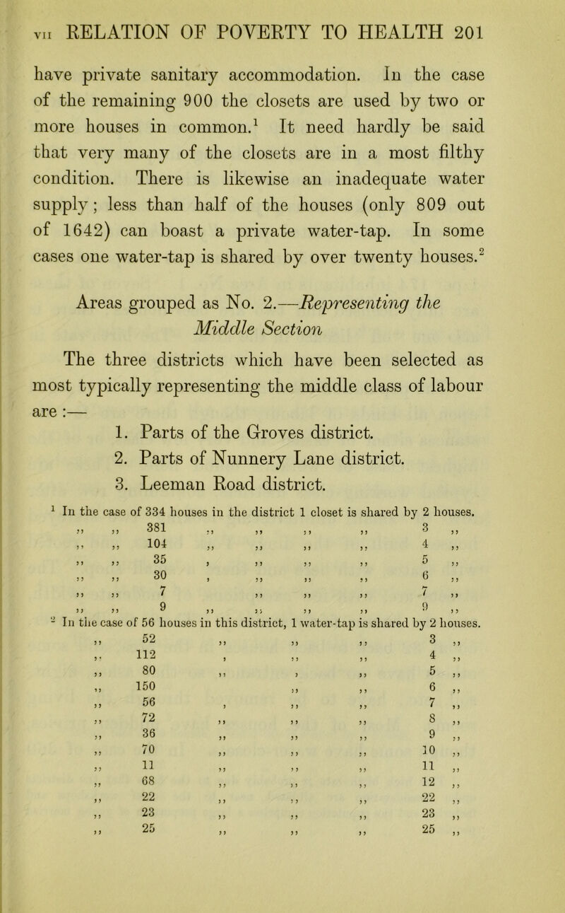 have private sanitary accommodation. In the case of the remaining 900 the closets are used by two or more houses in common.1 It need hardly be said that very many of the closets are in a most filthy condition. There is likewise an inadequate water supply; less than half of the houses (only 809 out of 1642) can boast a private water-tap. In some cases one water-tap is shared by over twenty houses.2 Areas grouped as No. 2.—Representing the Middle Section The three districts which have been selected as most typically representing the middle class of labour are :— 1. Parts of the Groves district. 2. Parts of Nunnery Lane district. 3. Leeman Road district. 1 o In the case of 334 houses in the district 1 closet is shared by 2 houses. 3 3 3 3 381 3 3 3 3 5 3 3 3 3 3 3 3 3 3 3 104 3 3 3 3 3 3 3 3 4 3 3 3 3 3 3 35 9 3 3 3 3 3 3 5 3 3 J 3 3 3 30 3 33 33 3 3 6 5 3 3 3 3 3 7 3 3 3 3 3 3 ! 3 3 9 9 3 3 3 3 3 3 3 / 3 3 3 3 3 3 the case of 56 houses in this district, 1 water-tap is shared by 2 houses, 3 3 52 3 3 3 3 3 3 3 3 3 3 ? 112 3 3 3 3 3 4 3 3 3 3 80 3 3 3 3 3 5 3 3 3 3 150 >3 3 3 6 3 3 3 3 56 3 3 3 3 3 7 5 3 3 3 72 3 3 3 3 3 3 8 3 3 3 3 36 3 3 33 3 3 9 3 3 3 3 70 3 3 3 3 3 3 ]0 3 3 3 3 11 3 3 3 3 3 3 11 3 3 33 68 3 3 3 3 3 3 12 3 3 3 3 22 3 3 J 3 3 3 22 3 3 3 3 23 3 3 3 3 3 3 23 3 3 3 3 25 3 3 3 3 3 3 25 3 3