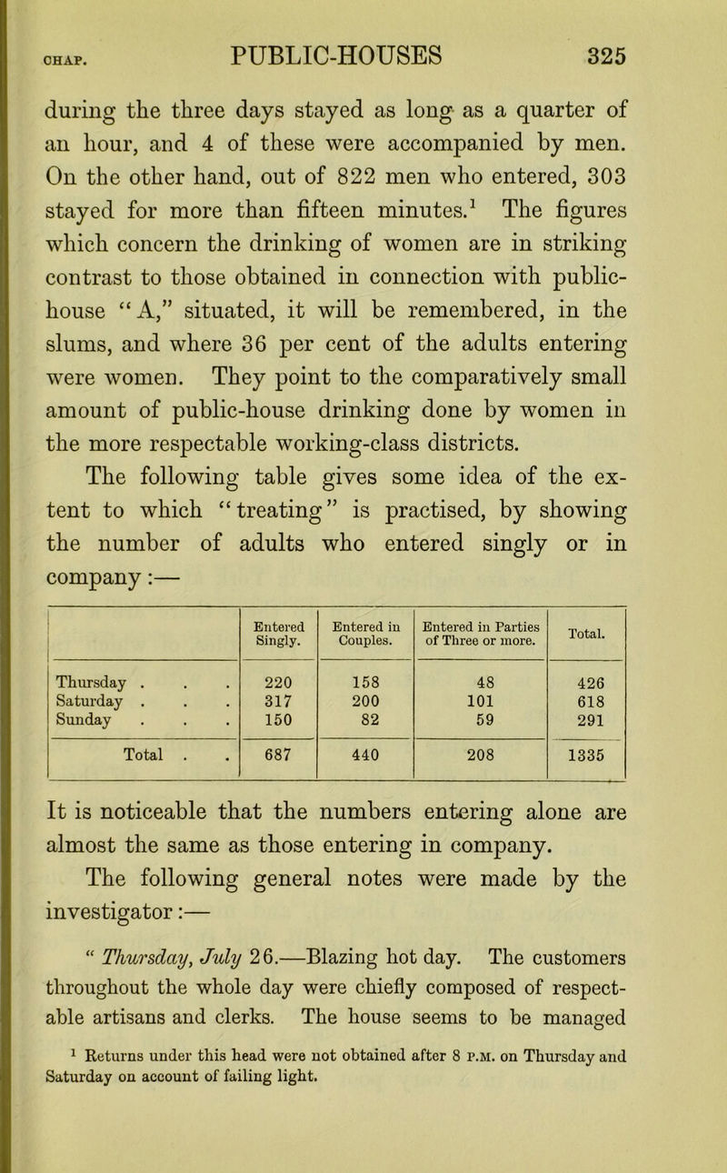 during the three days stayed as long as a quarter of an hour, and 4 of these were accompanied by men. On the other hand, out of 822 men who entered, 303 stayed for more than fifteen minutes.1 The figures which concern the drinking of women are in striking contrast to those obtained in connection with public- house “A,” situated, it will be remembered, in the slums, and where 36 per cent of the adults entering were women. They point to the comparatively small amount of public-house drinking done by women in the more respectable working-class districts. The following table gives some idea of the ex- tent to which “treating” is practised, by showing the number of adults who entered singly or in company:— Entered Singly. Entered in Couples. Entered in Parties of Three or more. Total. Thursday . 220 158 48 426 Saturday . 317 200 101 618 Sunday 150 82 59 291 Total 687 440 208 1335 It is noticeable that the numbers entering alone are almost the same as those entering in company. The following general notes were made by the investigator:— “ Thursday, July 26.—Blazing hot day. The customers throughout the whole day were chiefly composed of respect- able artisans and clerks. The house seems to be managed 1 Returns under this head were not obtained after 8 p.m. on Thursday and Saturday on account of failing light.