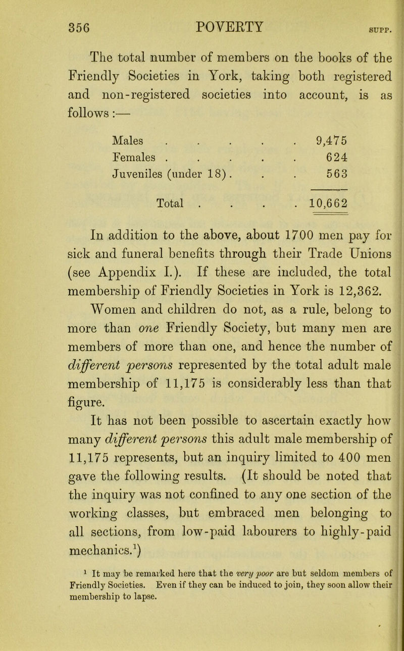 The total number of members on the books of the Friendly Societies in York, taking both registered and non-registered societies into account, follows:— Males . 9,47 5 Females . 624 Juveniles (under 18). 563 Total . 10,662 In addition to the above, about 1700 men pay for sick and funeral benefits through their Trade Unions (see Appendix I.). If these are included, the total membership of Friendly Societies in York is 12,362. Women and children do not, as a rule, belong to more than one Friendly Society, but many men are members of more than one, and hence the number of different persons represented by the total adult male membership of 11,175 is considerably less than that figure. It has not been possible to ascertain exactly how many different persons this adult male membership of 11,175 represents, but an inquiry limited to 400 men gave the following results. (It should be noted that the inquiry was not confined to any one section of the working classes, but embraced men belonging to all sections, from low-paid labourers to highly-paid mechanics.1) 1 It may be remarked here that the very poor are but seldom members of Friendly Societies. Even if they can be induced to join, they soon allow their membership to lapse.