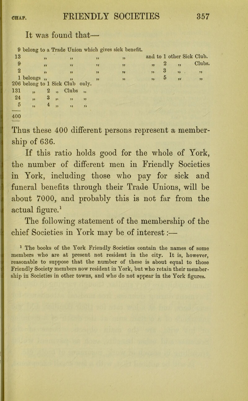 It was found that— 9 belong to a Trade Union which gives sick benefit. 13 55 5) 55 n and to 1 other Sick Club. 9 55 n 55 55 55 2 55 Clubs. 2 55 55 55 55 55 3 55 •5 1 belongs 55 55 55 55 55 5 5 5' 55 206 belong to 1 Sick Club only. 131 2 „ Clubs „ 24 3 „ 55 55 5 „ 4 „ 55 55 400 Thus these 400 different persons represent a member- ship of 636. If this ratio holds good for the whole of York, the number of different men in Friendly Societies in York, including those who pay for sick and funeral benefits through their Trade Unions, will be about 7000, and probably this is not far from the actual figure.1 The following statement of the membership of the chief Societies in York may be of interest:— 1 The books of the York Friendly Societies contain the names of some members who are at present not resident in the city. It is, however, reasonable to suppose that the number of these is about equal to those Friendly Society members now resident in York, but who retain their member- ship in Societies in other towns, and who do not appear in the York figures.