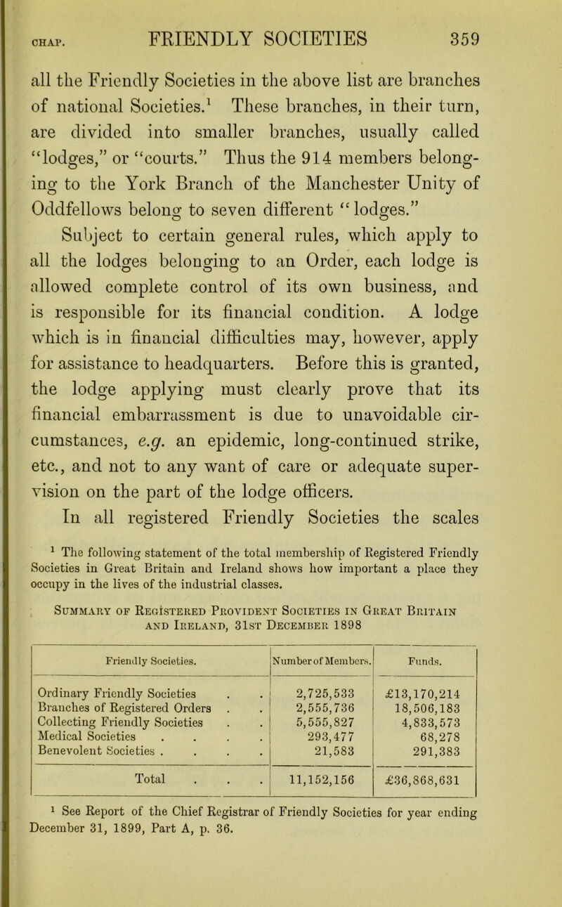 all the Friendly Societies in the above list are branches of national Societies.1 These branches, in their turn, are divided into smaller branches, usually called “lodges,” or “courts.” Thus the 914 members belong- ing to the York Branch of the Manchester Unity of Oddfellows belong to seven different “lodges.” o O Subject to certain general rules, which apply to all the lodges belonging to an Order, each lodge is o o o ; o allowed complete control of its own business, and is responsible for its financial condition. A lodge which is in financial difficulties may, however, apply for assistance to headquarters. Before this is granted, the lodge applying must clearly prove that its financial embarrassment is due to unavoidable cir- cumstances, e.g. an epidemic, long-continued strike, etc., and not to any want of care or adequate super- vision on the part of the lodge officers. In all registered Friendly Societies the scales 1 The following statement of the total membership of Registered Friendly- Societies in Great Britain and Ireland shows how important a place they occupy in the lives of the industrial classes. Summary of Registered Provident Societies in Great Britain and Ireland, 31st December 1898 Friendly Societies. Number of Members. Funds. Ordinary Friendly Societies Branches of Registered Orders Collecting Friendly Societies Medical Societies .... Benevolent Societies .... 2,725,533 2,555,736 5,555,827 293,477 21,583 £13,170,214 18,506,183 4,833,573 68,278 291,383 Total 11,152,156 £36,868,631 1 See Report of the Chief Registrar of Friendly Societies for year ending December 31, 1899, Part A, p. 36.