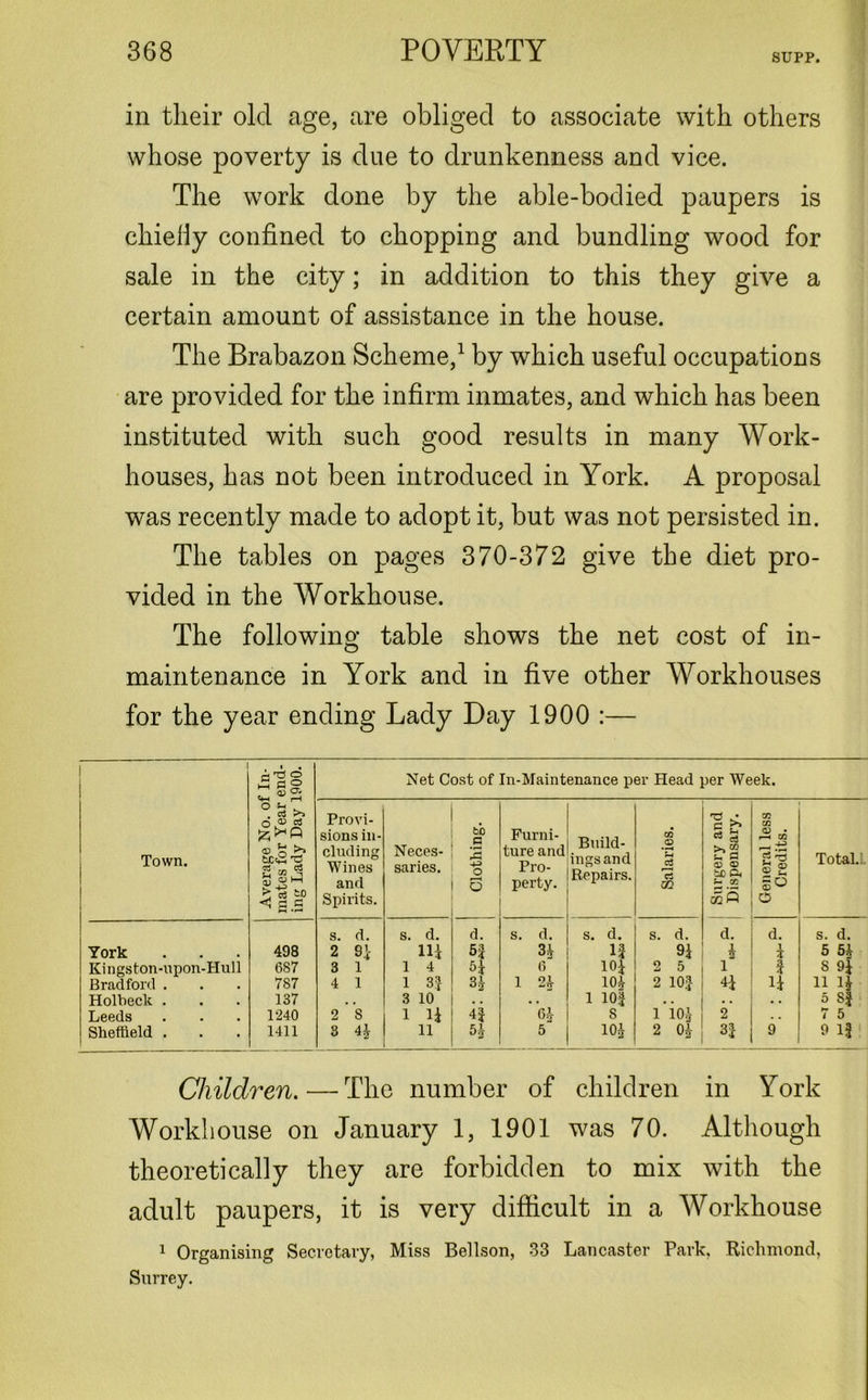 SUPP. in their old age, are obliged to associate with others whose poverty is due to drunkenness and vice. The work done by the able-bodied paupers is chiefiy confined to chopping and bundling wood for sale in the city; in addition to this they give a certain amount of assistance in the house. The Brabazon Scheme,1 by which useful occupations are provided for the infirm inmates, and which has been instituted with such good results in many Work- houses, has not been introduced in York. A proposal was recently made to adopt it, but was not persisted in. The tables on pages 370-372 give the diet pro- vided in the Workhouse. The following table shows the net cost of in- maintenance in York and in five other Workhouses for the year ending Lady Day 1900 :— Town. Average No. of In- mates for Year end- ing Lady Day 1900. Net Cost of In-Maintenance per Head per Week. Provi- sions in- cluding Wines and Spirits. Neces- saries. bb a IS +3 o 8 Furni- ture and Pro- perty. Build- ings and Repairs. CO JD c3 m 1 Surgery and Dispensary. General less Credits. Total.L York Kings ton-upon-Hull Bradford . Holbeck . Leeds Sheffield . 498 687 787 137 1240 1411 s. d. 2 91 3 1 4 1 2 ’ 8 3 4£ s. d. m 1 4 1 32 3 10 1 li 11 d. 5f 51 31 4| 51 s. d. 31 6 1 21 61 5 s. d. If 10i 101 1 102 s 101 s. d. 91 2 5 2 10J l'ioi 2 01 d. 1 1 4i 2 32 d. 1 2 li 9’ s. d. 5 5i 8 91 11 lX 5 S| 7 5 9 If Children.—The number of children in York Workhouse on January 1, 1901 was 70. Although theoretically they are forbidden to mix with the adult paupers, it is very difficult in a Workhouse 1 Organising Secretary, Miss Bellson, 33 Lancaster Park, Richmond, Surrey.