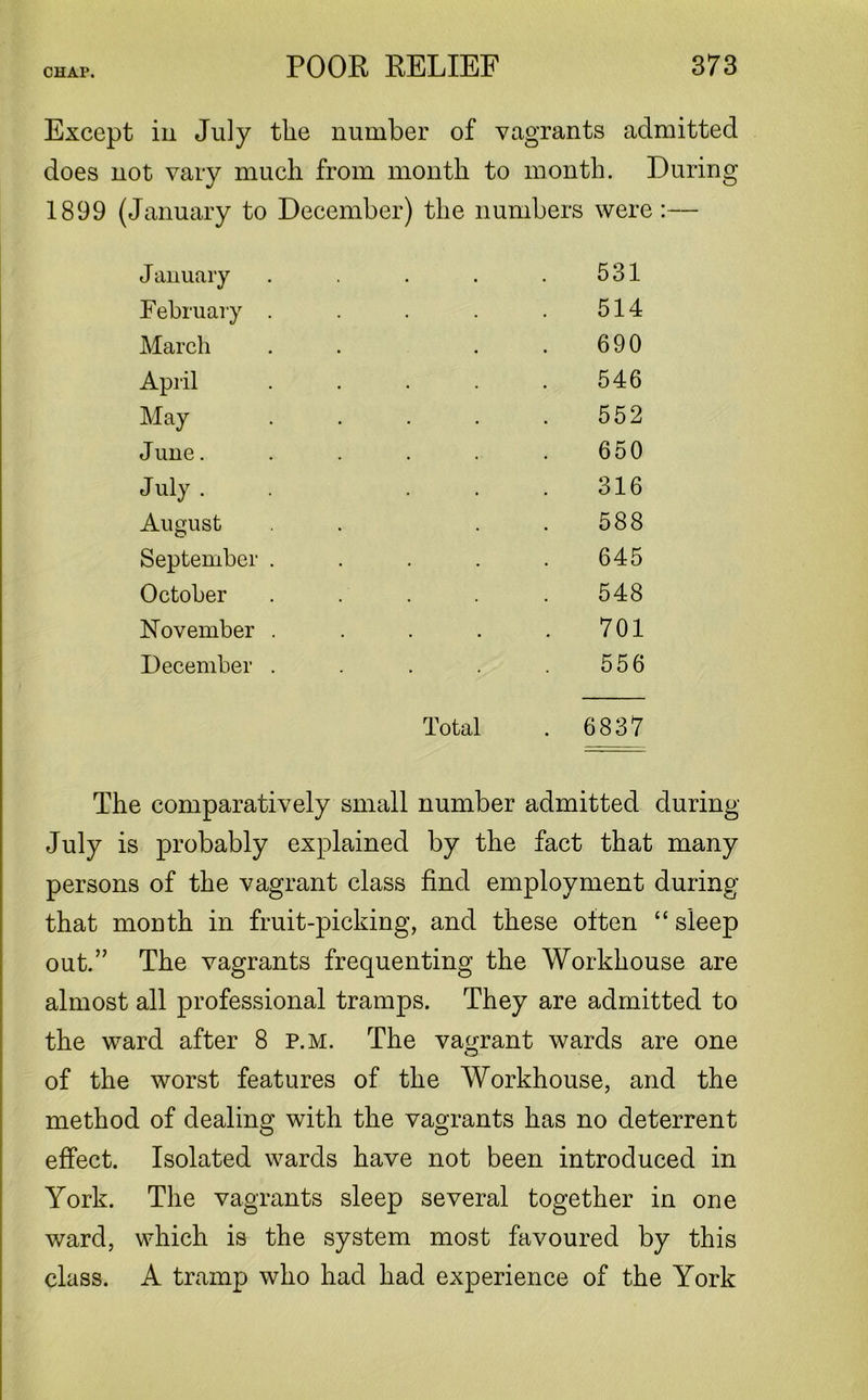 Except in July the number of vagrants admitted O does not vary much from month to month. During 1899 (January to December) the numbers were:— January • • 531 February . . 514 March 690 April . 546 May . 552 June. . 650 July. . 316 August 588 September . . 645 October . 548 November . • • • 701 December . . 556 Total . 6837 The comparatively small number admitted during July is probably explained by the fact that many persons of the vagrant class find employment during that month in fruit-picking, and these often “ sleep out.” The vagrants frequenting the Workhouse are almost all professional tramps. They are admitted to the ward after 8 p.m. The vagrant wards are one of the worst features of the Workhouse, and the method of dealing with the vagrants has no deterrent effect. Isolated wards have not been introduced in York. The vagrants sleep several together in one ward, which is the system most favoured by this class. A tramp who had had experience of the York