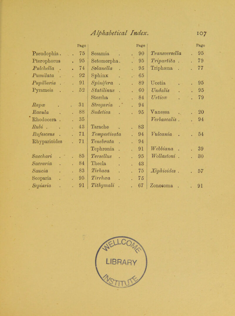 Alphabetical Index. Pseudophia. Pago . 75 Pterophovus . 95 Pulchella . . 74 Pumilata . . 92 Pupillaria . . 91 Pyrameis . 52 Rapes . 31 Pavula . 88 Rhodocera . . 35 Rubi . . 43 Rufescens . . 71 Rhyparioides . 71 Sacchari . 85 Sacraria . 84 Saucia . 83 Scoparia . 95 Sepiaria . 91 Sesamia Page . 90 Setomorpha. . 95 Solanella . 95 Sphinx .• 65 Spinifera . . 89 Statilinus . . 60 Sterrha . 84 Stregaria . 94 Sudetica . 95 Tarache . 83 Tempestivata . 94 Tenebrata . . 94 Tephronia . . 91 Tersellus . 95 Thecla . 43 Tirlxaca . 75 TirrTicea . 75 Tiihymali . . 67 107 Page Transversella . 95 Tripartita . . 79 Triphsena . . 77 Ucetia . 95 Uncfalis . 95 Urticce . 79 Vanessa . 20 Verbascalis . . 94 Vulcania . 54 Webbiana . . 39 Wollastoni . . 30 Xiphioides . . 57 Zonosoma . . 91