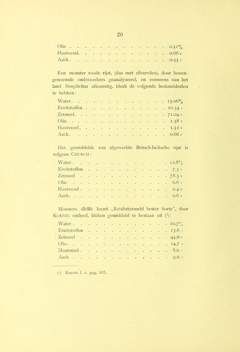 Olie . Houtvezel. Asch . 26 • 0.51% 0.66 i> . 0.55» Een monster roode rijst, (dus met zilvervlies), door boven- genoemde onderzoekers geanalyseerd, en eveneens van het land Simplicitas atkomstig, bleek de volgende bestanddeelen te hebben: Water 15.06% Eiwitstoffen 10.34 » Zetmeel. 71.04» Olie 1-38» Houtvezel 1.52» Asch 0.66» Het gemiddelde van afgewerkte Britsch-Indische rijst is volgens Church : Water . Eiwitstoffen Zetmeel Olie Houtvezel . Asch. . 12.8% 7-3 » 78.3 » 0.6 » 0.4» 0.6» Monsters dëdëk loenti „Reisfuttermehl bester Sorte”, door Koenig ontleed, bleken gemiddeld te bestaan uit (^): Water 10.7% Eiwitstoffen 13.6 » Zetmeel 44-0» Olie '. 147 » Houtvezel 8.0 » Asch 9.0 »