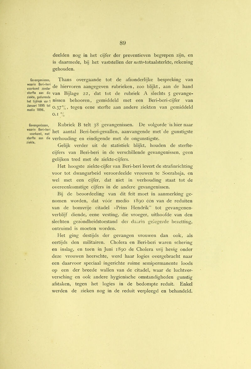 Gevangenissen, waarin Beri-beri voorkomt zonder sterfte aan die ziekte, gedurende het tijdvak van 1 Januari 1896 tot medio 1896. Gevangenissen, waarin Beri-beri voorkomt, met sterfte aan die ziekte. deelden nog in het cijfer der preventieven begrepen zijn, en is daarmede, bij het vaststellen der ?2é’z‘/<7-totaalsterkte, rekening gehouden. Thans overgaande tot de afzonderlijke bespreking van de hiervoren aangegeven rubrieken, zoo blijkt, aan de hand van Bijlage 22, dat tot de rubriek A slechts 5 gevange- nissen behooren, gemiddeld met een Beri-beri-cijfer van 0.37%. tegen eene sterfte aan andere ziekten van gemiddeld o.i % Rubriek B telt 38 gevangenissen. De volgorde ' is hier naar het aantal Beri-beri-gevallen, aanvangende met de gunstigste verhouding en eindigende met de ongunstigste. Gelijk verder uit de statistiek blijkt, houden de sterfte- cijfers van Beri-beri in de verschillende gevangenissen, geen gelijken tred met de ziekte-cijfers. Het hoogste ziekte-cijfer van Beri-beri levert de strafinrichting voor tot dwangarbeid veroordeelde vrouwen te Soerabaja, en wel met een cijfer, dat niet in verhouding staat tot de overeenkomstige cijfers in de andere gevangenissen. Bij de beoordeeling van dit feit moet in aanmerking ge- nomen worden, dat vóór medio 1890 één van de reduiten van de bomvrije citadel »Prins Hendrik” tot gevangenen- verblijf diende, eene vesting, die vroeger, uithoofde van den slechten gezondheidstoestand der daarin gelegerde bezetting, ontruimd is moeten worden. Het ging destijds der gevangen vrouwen dan ook, als eertijds den militairen. Cholera en Beri-beri waren schering en inslag, en toen in Juni 1890 de Cholera vrij hevig onder deze vrouwen heerschte, werd haar logies overgebracht naar een daarvoor speciaal ingerichte ruime semipermanente loods op een der breede wallen van de citadel, waar de luchtver- versching en ook andere hygiënische omstandigheden gunstig afstaken, tegen het logies in de bedompte reduit. Enkel werden de zieken nog in de reduit verpleegd en behandeld.