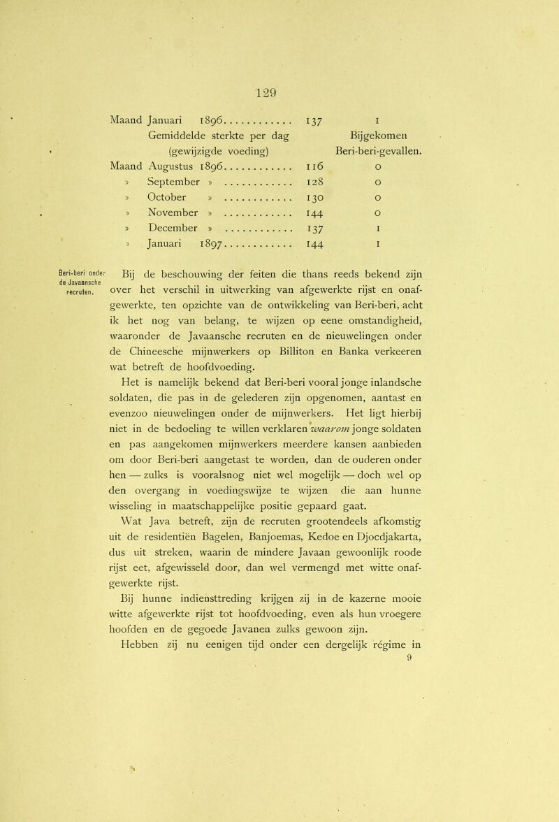 Beri-beri onder de Javaansche neoruten. Maand Januari 1896 137 I Gemiddelde sterkte per dag Bijgekomen (gewijzigde voeding) Beri-beri-gevallen. Maand i\ugustus 1896 116 0 » September » 128 0 » October » 130 0 » November » 144 0 » December » 137 I » Januari 1897 144 I Bij de beschouwing der feiten die thans reeds bekend zijn over het verschil in uitwerking van afgewerkte rijst en onaf- gewerkte, ten opzichte van de ontwikkeling van Beri-beri, acht ik het nog van belang, te wijzen op eene omstandigheid, waaronder de Javaansche recruten en de nieuwelingen onder de Chineesche mijnwerkers op Billiton en Banka verkeeren wat betreft de hoofdvoeding. Het is namelijk bekend dat Beri-beri vooral jonge inlandsche soldaten, die pas in de gelederen zijn opgenomen, aantast en evenzoo nieuwelingen onder de mijnwerkers. Het ligt hierbij niet in de bedoeling te willen verklaren jonge soldaten en pas aangekomen mijnwerkers meerdere kansen aanbieden om door Beri-beri aangetast te worden, dan de ouderen onder hen — zulks is vooralsnog niet wel mogelijk — doch wel op den overgang in voedingswijze te wijzen die aan hunne wisseling in maatschappelijke positie gepaard gaat. Wat Java betreft, zijn de recruten grootendeels afkomstig uit de residentiën Bagelen, Banjoemas, Kedoe en Djocdjakarta, dus uit streken, waarin de mindere Javaan gewoonlijk roode rijst eet, afgewisseld door, dan wel vermengd met witte onaf- gewerkte rijst. Bij hunne indiensttreding krijgen zij in de kazerne mooie witte afgewerkte rijst tot hoofdvoeding, even als hun vroegere hoofden en de gegoede Javanen zulks gewoon zijn. Hebben zij nu eenigen tijd onder een dergelijk régime in 9