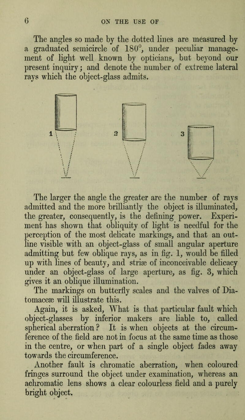 The angles so made by the dotted lines are measured by a graduated semicircle of 180°, under peculiar manage- ment of light well known by opticians, but beyond our present inquiry; and denote the number of extreme lateral rays which the object-glass admits. The larger the angle the greater are the number of rays admitted and the more brilliantly the object is illuminated, the greater, consequently, is the defining power. Experi- ment has shown that obliquity of light is needful for the perception of the most delicate markings, and that an out- line visible with an object-glass of small angular aperture admitting but few oblique rays, as in fig. 1, would be filled up with lines of beauty, and striae of inconceivable delicacy under an object-glass of large aperture, as fig. 3, which gives it an oblique illumination. The markings on butterfly scales and the valves of Dia- tomacese will illustrate this. Again, it is asked, What is that particular fault which object-glasses by inferior makers are liable to, called spherical aberration ? It is when objects at the circum- ference of the field are not in focus at the same time as those in the centre, or when part of a single object fades away towards the circumference. Another fault is chromatic aberration, when coloured fringes surround the object under examination, whereas an achromatic lens shows a clear colourless field and a purely bright object.