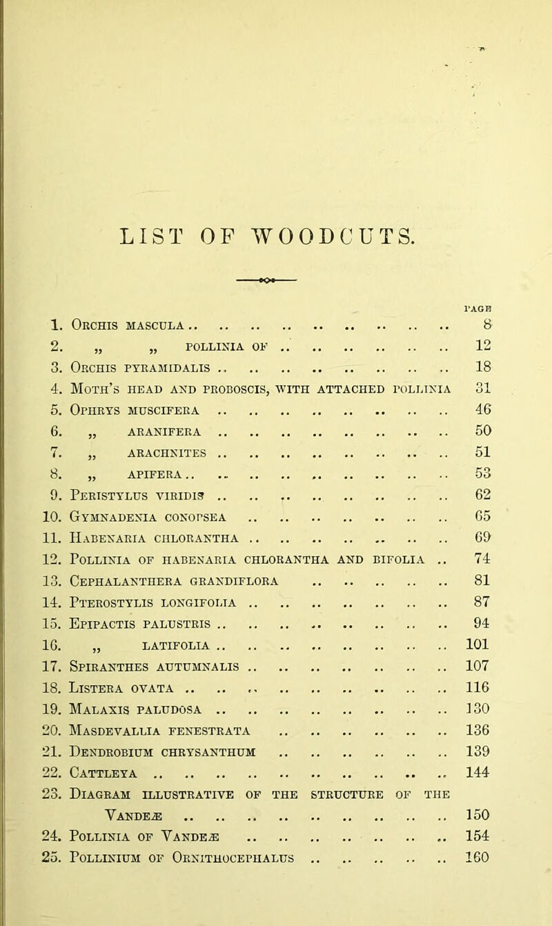 LIST OF WOODCUTS, 1*AG H 1. Orchis mascula 8 2. „ „ pollinia of 12 3. Orchis pyramidalis 18 4. Moth’s head and proboscis, with attached pollinia 31 5. Ophrys muscifera 46 6. „ aranifera 50 7. „ arachnites 51 8. „ apifera 53 9. PeRISTYLUS VIRIDIS 62 10. Gymnadenia conopsea 65 11. IIabenaria ciilorantha 69 12. PoLLINIA OF IIABENARIA CHLORANTHA AND BIFOLIA .. 74 13. Cephalanthera grandiflora 81 14. Pterostylis longifodta 87 15. Epipactis palustris 94 16. „ LATIFOLIA 101 17. Spiranthes autumnalis 107 18. Listera oyata .. .. 116 19. Malaxis paludosa 130 20. Masdevallia fenestrata 136 21. Dendrobium chrysanthum 139 22. Cattleya , 144 23. Diagram illustrative of the structure of the VANDE2E 150 24. PoLLINIA OF Yande® 154 25. Pollinium of Ornithocephalus 160
