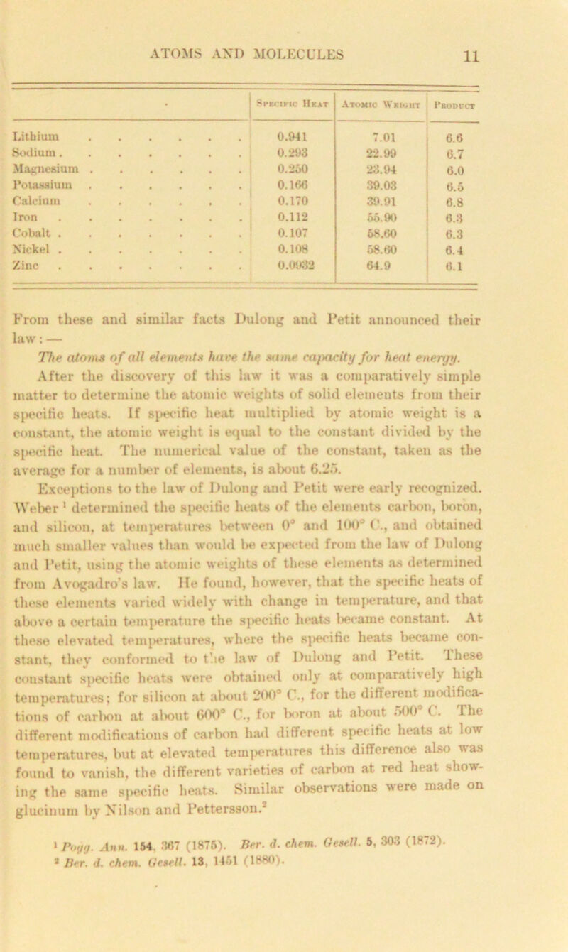 • Specific Heat Atomic Weiuht PKonrcr Lithium 0.941 7.01 6.6 Sodium. 0.293 22.99 6.7 Magnesium . 0.250 23.94 6.0 Potassium * 0.106 39.03 6.5 Calcium 0.170 39.91 6.8 Iron 0.112 55.90 6.3 Cobalt . 0.107 68.60 6.3 Nickel . 0.108 58.60 6.4 Zinc 0.0032 64.9 6.1 From these and similar facts Dulong and Petit announced their law: — The atoms of all elements have th>' same capacity fur heat energy. After the discovery of this law it was a comparatively simple matter to determine the atomic weights of solid elements from their specific heats. If specific heat multiplied by atomic weight is a constant, the atomic weight is equal to the constant divided by the specific heat. The numerical value of the constant, taken as the average for a number of elements, is about 6.25. Exceptions to the law of Dulong and Petit were early recognized. Weber 1 determined the specific heats of the elements carbon, boron, and silicon, at temperatures between 0° and 100® ('., and obtained much smaller values than would l>e expected from the law of Dulong and Petit, using the atomic weights of these elements as determined froju Avogadro’s law. He found, however, that the specific heats of these elements varied widely with change in temperature, and that alw>ve a certain temperature the sjtecific heats became constant. At these elevated temperatures, where the specific heats became con- stant. they conformed to the law of Dulong and Petit. lhese constant sj>ecific heats were obtained only at comparatively high temperatures; for silicon at about 200° C., for the different modifica- tions of carbon at about 000® C., for lx>ron at about .><K) ( . The different modifications of carbon had different specific heats at low temperatures, but at elevated temperatures this difference also was found to vanish, the different varieties of carbon at red heat show- ing the same specific heats. Similar observations were made on glucinum by Nilson and Pettersson. » Por/g. Ann. 154. 367 (1875). Ber. d. chem. Gesell. 6, 303 (1872). 2 B>-r. d. them. Gesell. 13. 1451 (1880).
