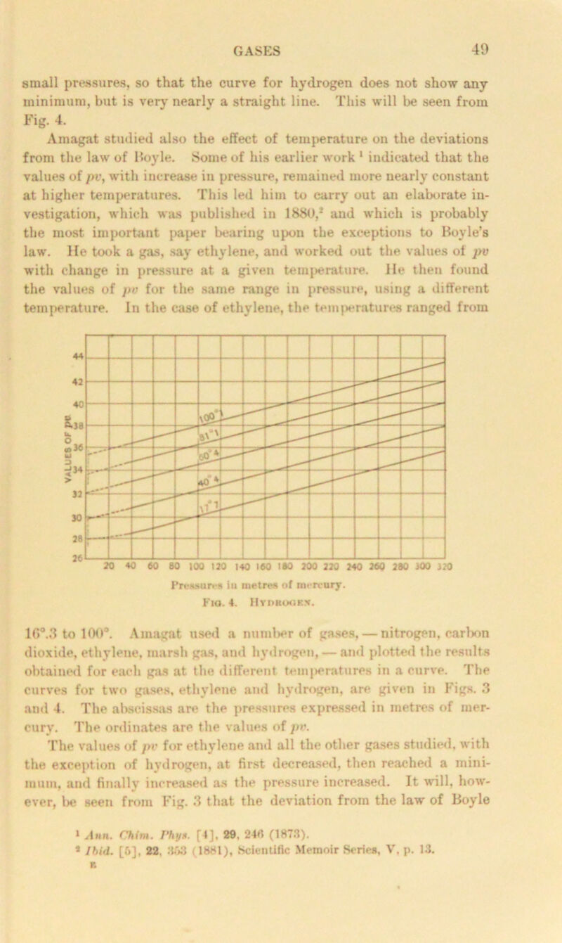 small pressures, so that the curve for hydrogen does not show any minimum, but is very nearly a straight line. This will be seen from Fig. 4. Amagat studied also the effect of temperature on the deviations from the law of Boyle. Some of his earlier work 1 indicated that the values of pv, with increase in pressure, remained more nearly constant at higher temperatures. This led him to carry out an elaborate in- vestigation, which was published in 1880,* and which is probably the most important paper bearing upon the exceptions to Boyle’s law. He took a gas, say ethylene, and worked out the values of pv with cdiange in pressure at a given temperature. He then found the values of pv for the same range in pressure, using a different temperature. In the case of ethylene, the temperatures ranged from PnwurM in metres of mercury. Fio. 4. HvnaooEX. 16°.3 to 100°. Amagat used a number of gases, — nitrogen, carbon dioxide, ethylene, marsh gas, and hydrogen, — and plotted the results obtained for each gas at the different temperatures in a curve. The curves for two gases, ethylene and hydrogen, are given in Figs. 3 and 4. The abscissas are the pressures expressed in metres of mer- cury. The ordinates are the values of pv. The values of pv for ethylene and all the other gases studied, with the exception of hydrogen, at first decreased, then reached a mini- mum, and finally increased as the pressure increased. It will, how- ever, be seen from Fig. 3 that the deviation from the law of Boyle ‘ Ann. ('him. l'hy». [4], 29. 24rt (1873). * Ibid. [6], 22. 3T>3 (1881), Scientific Memoir Series, V, p. 13.