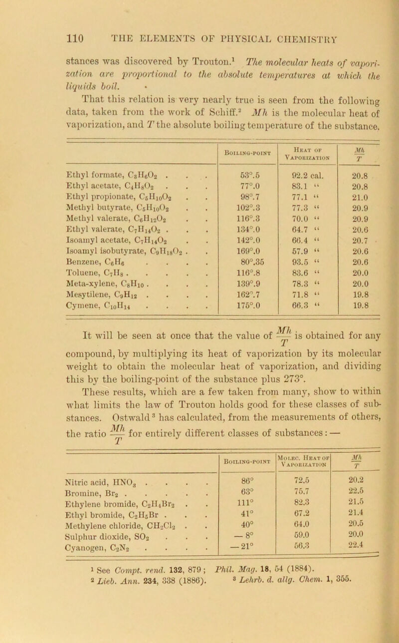 stances was discovered by Trouton! The molecular heats of vapori- zation are proportional to the absolute temperatures at which the liquids boil. That this relation is very nearly true is seen from the following data, taken from the work of Schiff.2 Mh is the molecular heat of vaporization, and T the absolute boiling temperature of the substance. Boiling-point Heat of Vapouization Mh T Ethyl formate, CsH602 . . . 63°. 6 92.2 cal. 20.8 Ethyl acetate, CjHgOa 77°.0 83.1 “ 20.8 Ethyl propionate, C6Hi0O2 98°. 7 77.1 “ 21.0 Methyl butyrate, CgHioOg 102°. 3 77.3 “ 20.9 Methyl valerate, C6Hl202 116°.3 70.0 “ 20.9 Ethyl valerate, C7Hu02 . 134°.0 04.7 “ 20.6 Isoamyl acetate, C7Hu02 142°.0 66.4 “ 20.7 Isoamyl isobutyrate, C9llig02 . 169°.0 67.9 “ 20.6 Benzene, CgHc .... 80°.35 93.5 “ 20.6 Toluene, C7llg 116°.8 83.6 “ 20.0 Meta-xylene, CgHio .... 139°.9 78.3 “ 20.0 Mesytilene, C#Hi2 .... 162°. 7 71.8 “ 19.8 Cymene, CiqIIh .... 176°.0 66.3 “ 19.8 It will be seen at once that the value of —— is obtained for any rji •' compound, by multiplying its heat of vaporization by its molecular weight to obtain the molecular heat of vaporization, and dividing this by the boiling-point of the substance plus 273°. These results, which are a few taken from many, show to within what limits the law of Trouton holds good for these classes of sub- stances. Ostwald3 has calculated, from the measurements of others, the ratio for entirely different classes of substances: — Boiling-point Moi.ec. Heat of Vaporization Mh T Nitric acid, HNO, .... 86° 72.5 20.2 Bromine, Br2 63° 75.7 22.5 Ethylene bromide, C2IIjBr2 111° 82.3 21.5 Ethyl bromide, C2H5Br . 41° 67.2 21.4 Methylene chloride, CH2C12 . 40° 64.0 20.5 Sulphur dioxide, S02 — 8° 59.0 20.0 Cyanogen, C2N2 .... — 21° 56.3 22.4 1 See Compt. rend. 132, 879; Phil. Mag. 18, 54 (1884). 2 Lieb. Ann. 234, 338 (1886). 3 Lehrb. d. allg. Chem. 1, 355.
