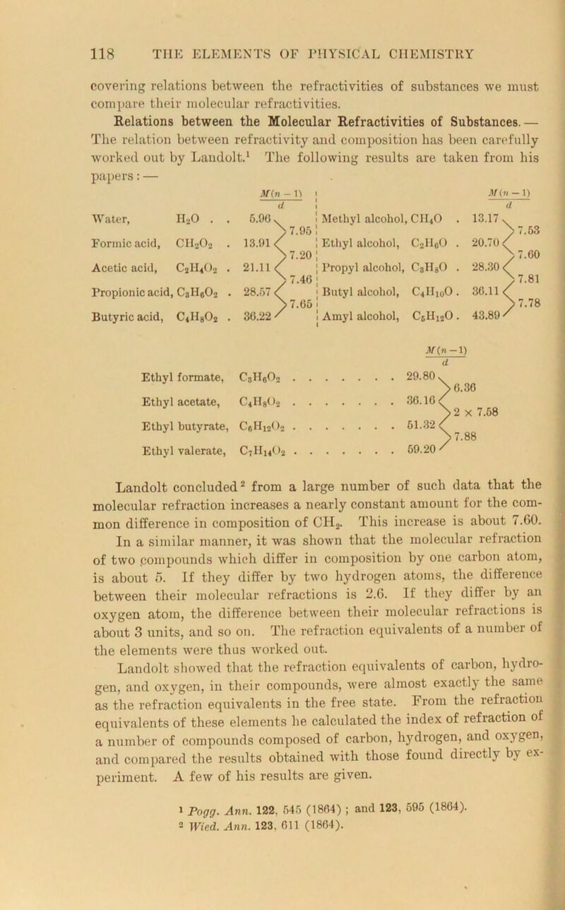 covering relations between the refractivities of substances we must compare their molecular refractivities. Relations between the Molecular Refractivities of Substances.— The relation between refractivity and composition has been carefully worked out by Landolt.1 The following results are taken from his papers:— M(n - it M (n — 1) d d Water, H20 . . 6.96 ^ 7.95 Methyl alcohol, CII4O . 13.17. >7.53 20.70 < >7.60 Formic acid, CII202 . 13.91 / 7.20 Ethyl alcohol, C2IIo() . Acetic acid, C2II4O2 • 21.11 / Propyl .alcohol, C3IJ80 . 28.30 < 7.46 >7.81 Propionic acid, C3H602 • 28.57 / Butyl alcohol, C^lImO. 36.11 < \ 7.65 >7.78 Butyric acid, CiHgOj . 36.22 / Amyl alcohol, CgH^O. 43.89/ ,V(n—1) d Ethyl formate, C3H602 29.80 . > 6.36 Ethyl acetate, CiHgt^ 36.16 S ■>2x7.58 Ethyl butyrate, CgHuOj 61.32 > 7.88 Ethyl valerate, C7II14O2 69.20' Landolt concluded2 from a large number of such data that the molecular refraction increases a nearly constant amount for the com- mon difference in composition of CH2. This increase is about 7.60. In a similar manner, it was shown that the molecular refraction of two compounds which differ in composition by one carbon atom, is about 5. If they differ by two hydrogen atoms, the difference between their molecular refractions is 2.6. If they differ by an oxygen atom, the difference between their molecular refractions is about 3 units, and so on. The refraction equivalents of a number of the elements were thus worked out. Landolt showed that the refraction equivalents of carbon, hydro- gen, and oxygen, in their compounds, were almost exactly the same as the refraction equivalents in the free state. From the refraction equivalents of these elements he calculated the index of refraction of a number of compounds composed of carbon, hydrogen, and oxygen, and compared the results obtained with those found directly by ex- periment. A few of his results are given. 1 Pogg. Ann. 122. 545 (1864) ; and 123, 595 (1864).