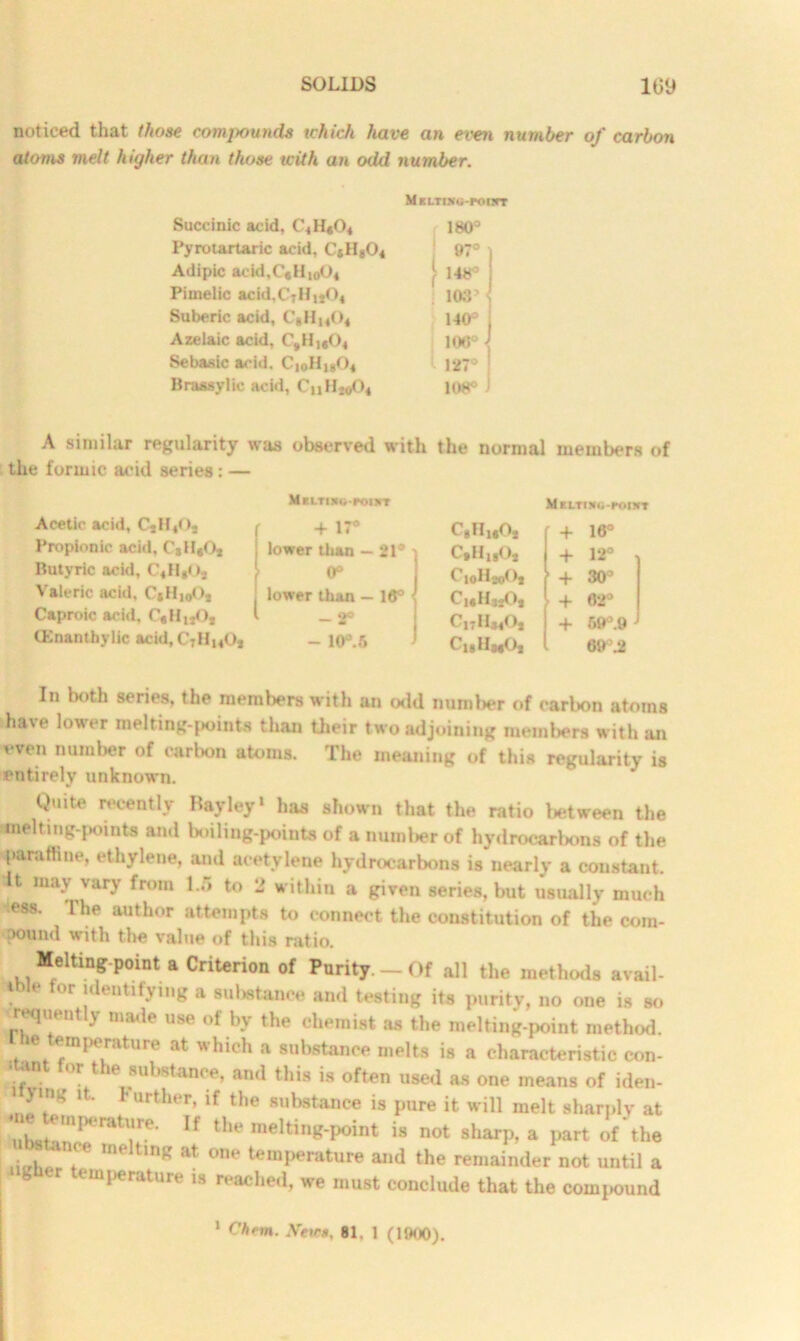 noticed that those compounds which have an even number of carbon atoms melt higher than those with an odd number. Miltinu-powt Succinic acid, C4H«04 180° Pyrotartaric acid, CtH,04 97° Adipic acid,C«H|0O4 * 148' Pimelic acid.C7iL.Oj 10,3' Suberic acid, C»Hl404 140° Azelaic acid, C,H,«04 106° < Sebasic acid. C|0HuO4 127^ Bnusylic acid, CuH**04 108° A similar regularity was observed with the normal members of the formic acid series : — Mr.LTixu-eotwT MELTTSU-rOIXT Acetic acid, CtH4<>, + 17° C,H„0, + 16° Propionic acid, C»HeOi lower than - 21° 7 C,HlfO, + 12° Butyric acid, C4H,Ot °° j 1 + 305 Valeric acid, C|H]0Ot lower than - 10° { C„H#JOf + 62° Caproic acid, C.11,,0, “ j CkIImO, -f 59°.9 (Enanthylic acid,C7Hi40, - 10°.5 ' CuHmO, or .2 In both series, the members with an odd number of carbon atoms iha\e lower melting-points than their two adjoining members with an wen number of carbon atoms. The meaning of this regularity is entirely unknown. Quite recently Hayley1 has shown that the ratio between the melting-points and boiling-points of a number of hydrocarbons of the paraffine, ethylene, and acetylene hydrocarbons is nearly a constant, it may vary from 1.5 to 2 within a given series, but usually much Maes. The author attempts to connect the constitution of the com- pound with the value of this ratio. Melting-point a Criterion of Purity —Of all the methods avail- tble for identifying a substance and testing its purity, no one is so requently made use of by the chemist as the melting-point method. , . mperature at which a substance melts is a characteristic con- ■tont for the substance, and this is often used as one means of iden- it. further, if the substance is pure it will melt sharply at -etomperature. If the melting-point is not sharp, a part of the • . ( ,Pt me t,ng at one temperature and the remainder not until a r emperature is reached, we must conclude that the compound 1 Chrm. Xe>rn. 81. 1 (1900).