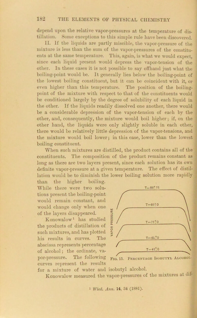 depend upon the relative vapor-pressures at the temperature of dis- tillation. Some exceptions to this simple rule have been discovered. II. If the liquids are partly miscible, the vapor-pressure of the mixture is less than the sum of the vapor-pressures of the constitu- ents at the same temperature. This, again, is what we would expect, since each liquid present would depress the vapor-tension of the other. In these cases it is not possible to say offhand just what the boiling-point would be. It generally lies below the boiling-point of the lowest boiling constituent, but it can be coincident with it, or ‘ even higher than this temperature. The position of the boiling- point of the mixture with respect to that of the constituents would be conditioned largely by the degree of solubility of each liquid in the other. If the liquids readily dissolved one another, there would be a considerable depression of the vapor-tension of each by the other, and, consequently, the mixture would boil higher; if, on the other hand, the liquids were only slightly soluble in each other, there would be relatively little depression of the vapor-tensions, and the mixture would boil lower; in this case, lower than the lowest I boiling constituent. When such mixtures are distilled, the product contains all of the constituents. The composition of the product remains constant as long as there are two layers present, since each solution has its own definite vapor-pressure at a given temperature. The effect of distil- ‘ lation would be to diminish the lower boiling solution more rapidly than the higher boiling. While there were two solu- tions present the boiling-point would remain constant, and would change only when one of the layers disappeared. Ivonowalow1 has studied the products of distillation of such mixtures, and has plotted his results in curves. The abscissa represents percentage of alcohol; the ordinate, va- por-pressure. The following curves represent the results for a mixture of water and isobutyl alcohol. Konowalow measured the vapor-pressures of the mixtures at dif- Fig. 15. Percentage Isobutyl Alcohol