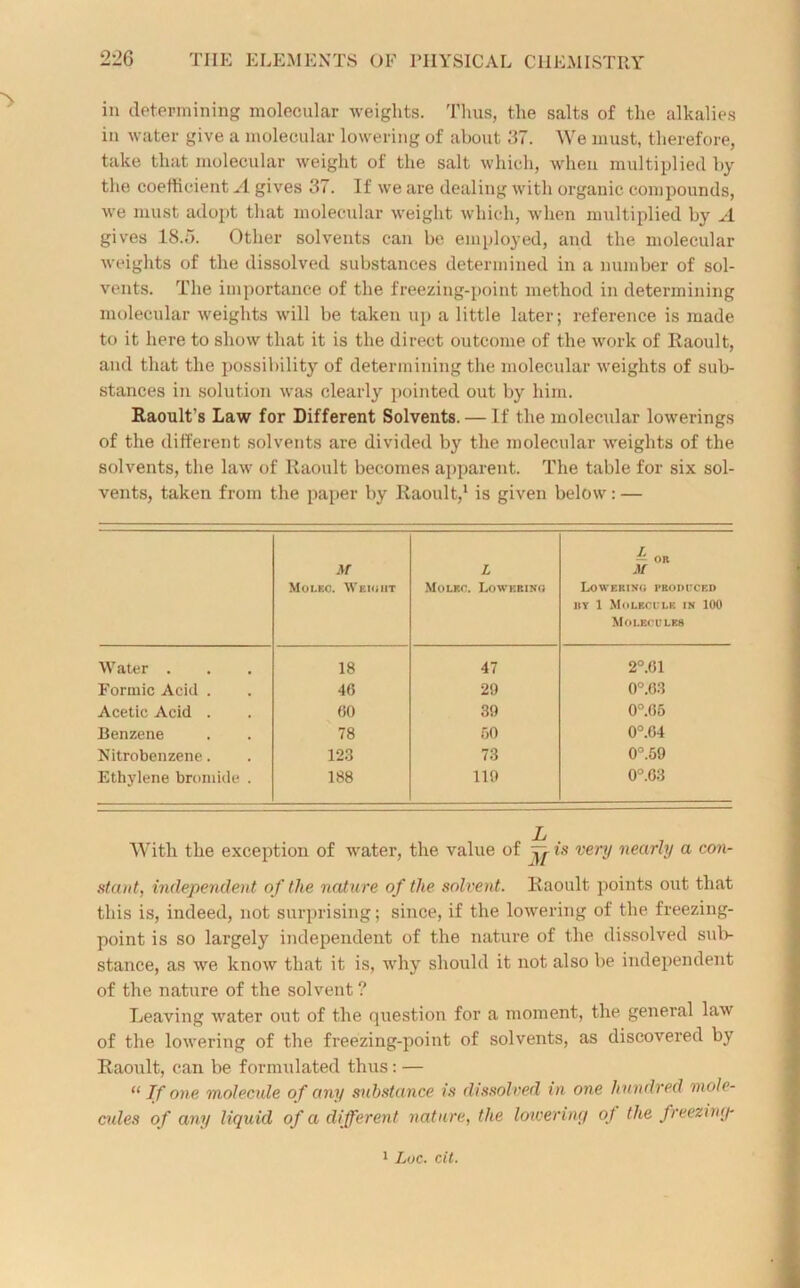 in determining molecular weights. Thus, the salts of the alkalies in water give a molecular lowering of about 37. We must, therefore, take that molecular weight of the salt which, when multiplied by the coefficient A gives 37. If we are dealing with organic compounds, we must adopt that molecular weight which, when multiplied by A gives 18.5. Other solvents can be employed, and the molecular weights of the dissolved substances determined in a number of sol- vents. The importance of the freezing-point method in determining molecular weights will be taken up a little later; reference is made to it here to show that it is the direct outcome of the work of Raoult, and that the possibility of determining the molecular weights of sub- stances in solution was clearly pointed out by him. Raoult’s Law for Different Solvents. — If the molecular lowerings of the different solvents are divided by the molecular weights of the solvents, the law of Raoult becomes apparent. The table for six sol- vents, taken from the paper by Raoult,1 is given below: — OB M M L Moi.ec. Weight Molec. Lowering Lowering produced iiy 1 Molecule in 100 Molecules Water . 18 47 2°.61 Formic Acid . 46 29 0°.63 Acetic Acid . 60 39 0°.05 Benzene 78 60 0°.04 Nitrobenzene. 123 73 0°.59 Ethylene bromide . 188 119 0°.03 With the exception of water, the value of v>is very nearly a con- stant, independent of the nature of the solvent. Raoult points out that this is, indeed, not surprising; since, if the lowering of the freezing- point is so largely independent of the nature of the dissolved sub- stance, as we know that it is, why should it not also be independent of the nature of the solvent? Leaving water out of the question for a moment, the general law of the lowering of the freezing-point of solvents, as discovered by Raoult, can be formulated thus: — “ If one molecule of any substance is dissolved in one hundred mole- cules of any liquid of a different nature, the lowering oj the freezing-• 1 Lac. cit.