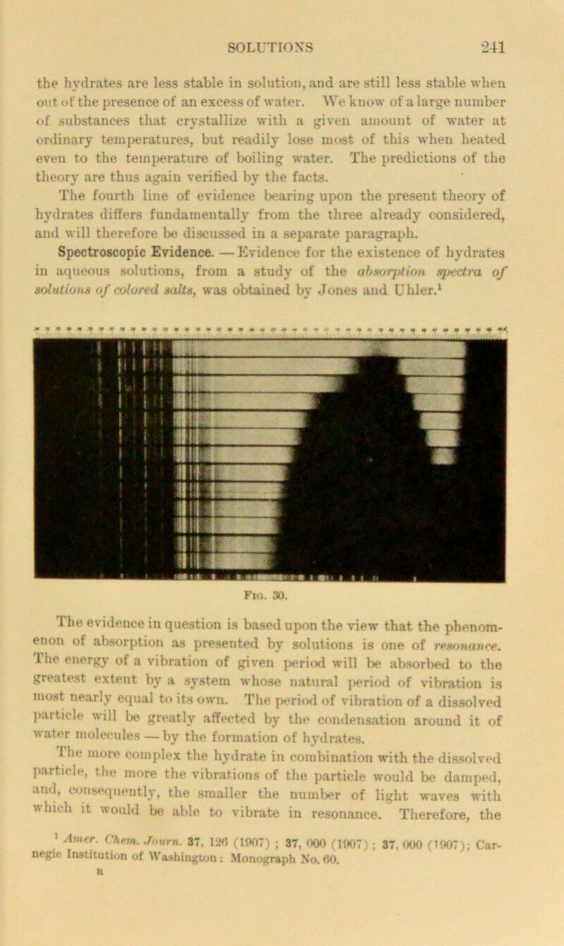 the hydrates are less stable in solution, and are still less stable when out of the presence of an excess of water. We know of a large number of substances that crystallize with a given amount of water at ordinary temperatures, but readily lose most of this when heated even to the temperature of boiling water. The predictions of the theory are thus again verified by the facts. The fourth line of evidence bearing upon the present theory of hydrates differs fundamentally from the three already considered, and will therefore be discussed in a separate paragraph. Spectroscopic Evidence. —Evidence for the existence of hydrates in aqueous solutions, from a study of the absorption spectra of solution# of colored salts, was obtained by Jones and Uhlcr.1 Pl<». 30. The evidence in question is based upon the view that the phenom- enon of absorption as presented by solutions is one of resonance. The energy of a vibration of given perhxl will be absorbed to the greatest extent by a system whose natural period of vibration is most nearly equal to its own. The period of vibration of a dissolved particle will be greatly affected by the condensation around it of water molecules —by the formation of hydrates. Hie more complex the hydrate in combination with the dissolved particle, the more the vibrations of the particle would be damped, and, < otiseqnpntly, the smaller the number of light waves with which it would be able to vibrate in resonance. Therefore, the 1 Atner. Chem. Joum. 37, 12fl (1007) ; 37. 000 (1907); 37, 000 (1007); Car- negie Inatitutiun of Washington : Monograph No. 00.